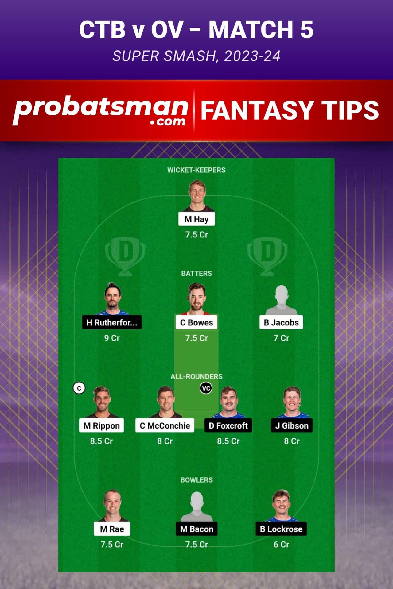 CTB vs OV Dream11 Prediction - Fantasy Team 2