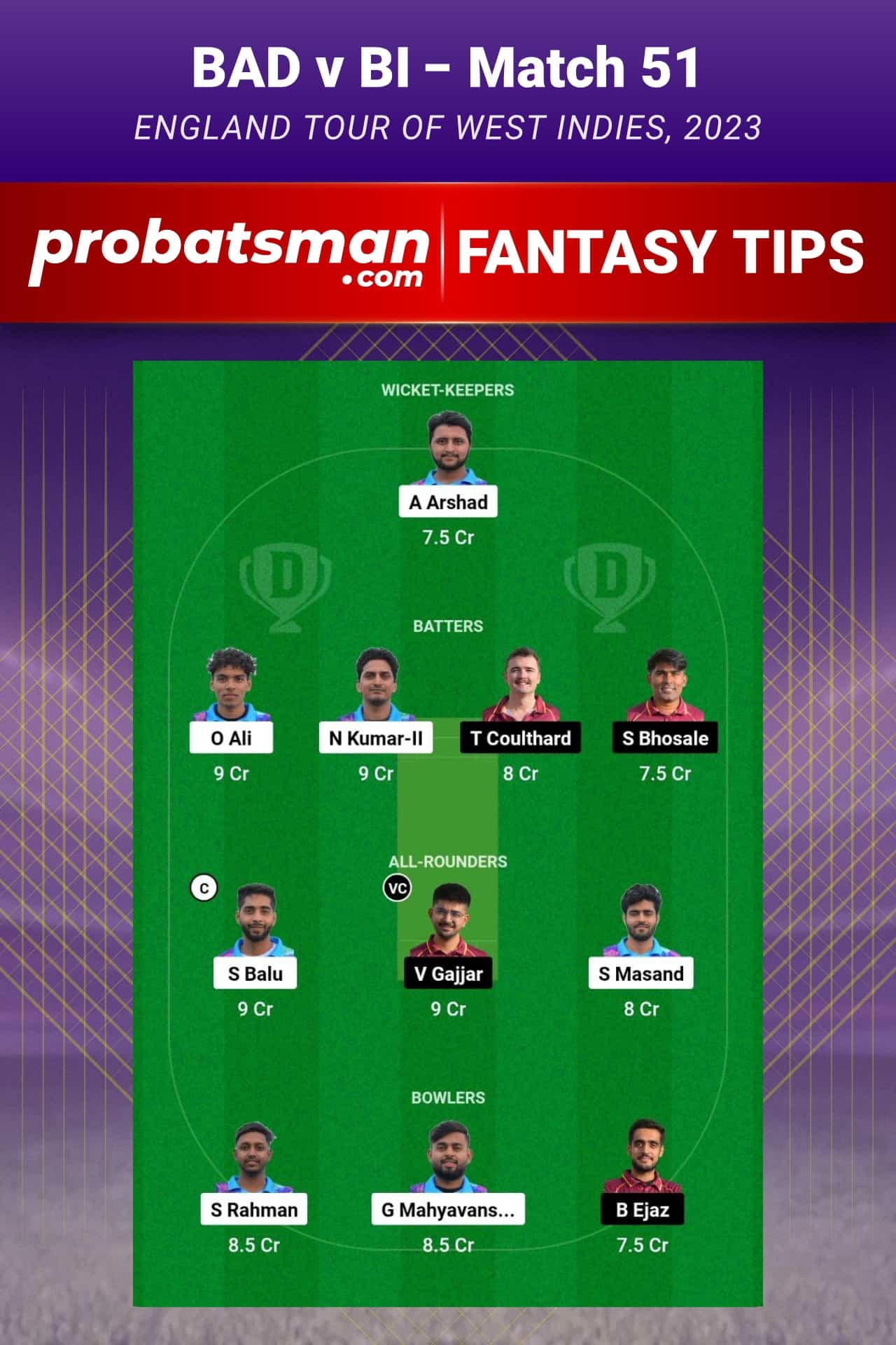 BAD vs BI Dream11 Prediction - Fantasy Team 1