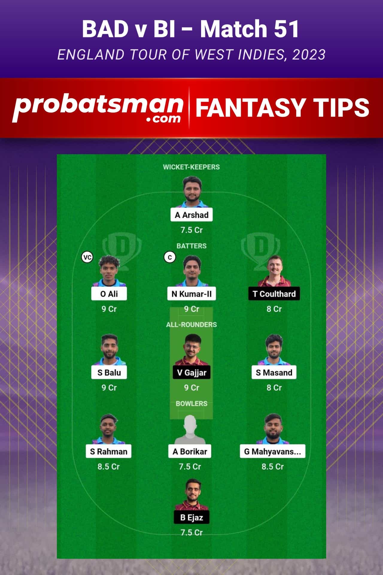 BAD vs BI Dream11 Prediction - Fantasy Team 2
