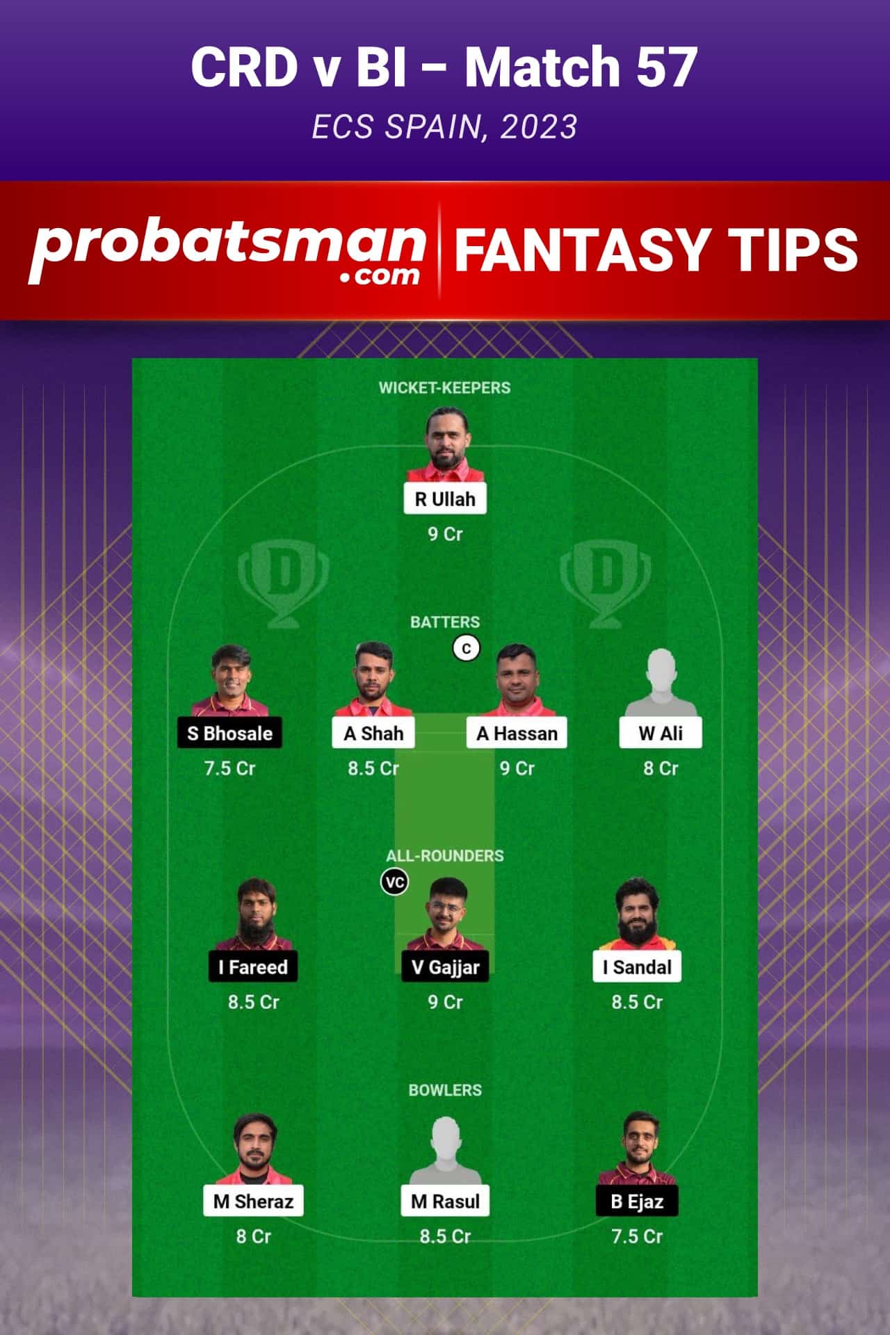 CRD vs BI Dream11 Prediction - Fantasy Team 1