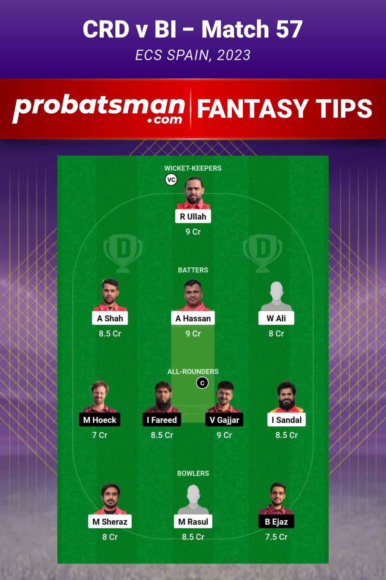 CRD vs BI Dream11 Prediction - Fantasy Team 2