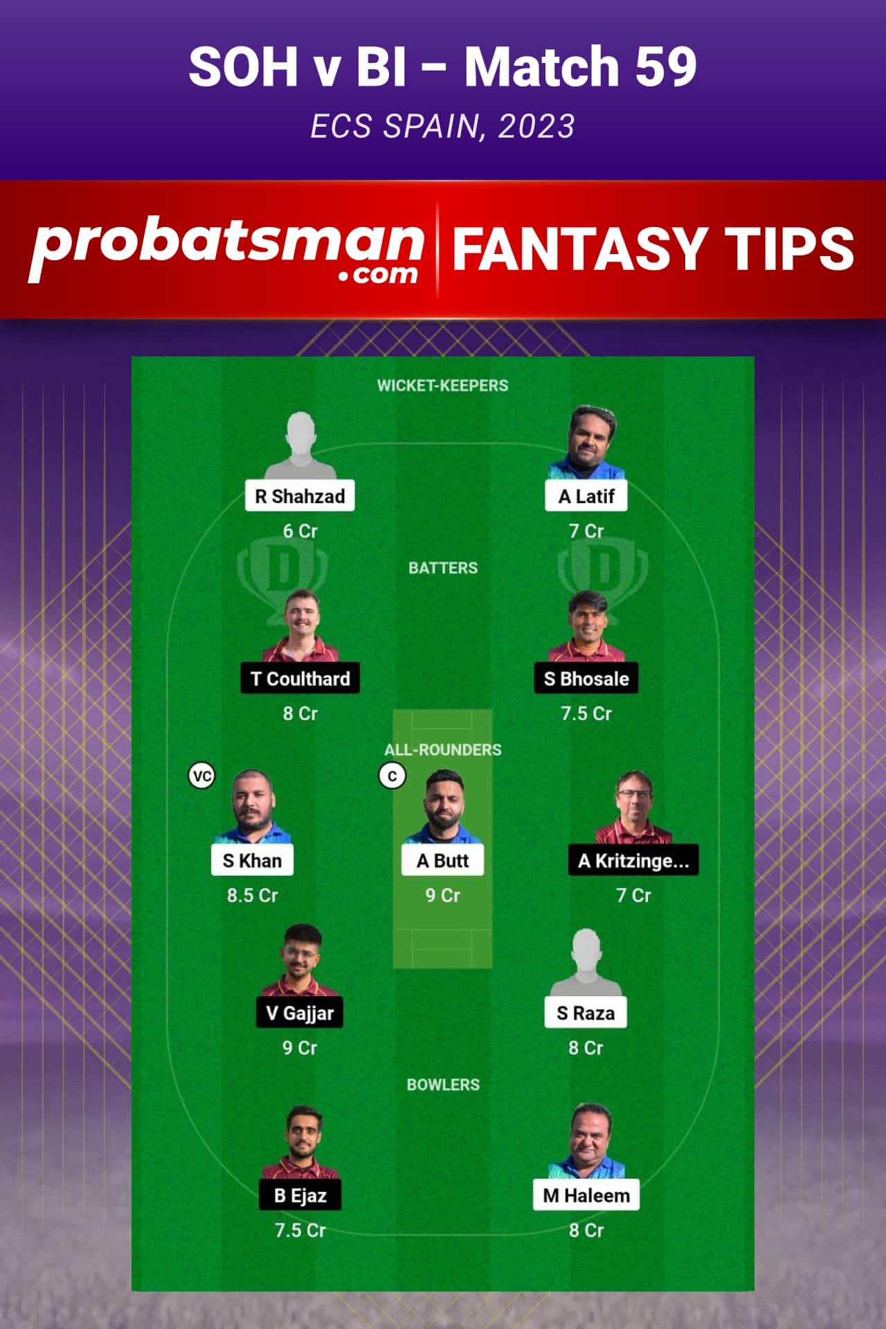 SOH vs BI Dream11 Prediction - Fantasy Team 1