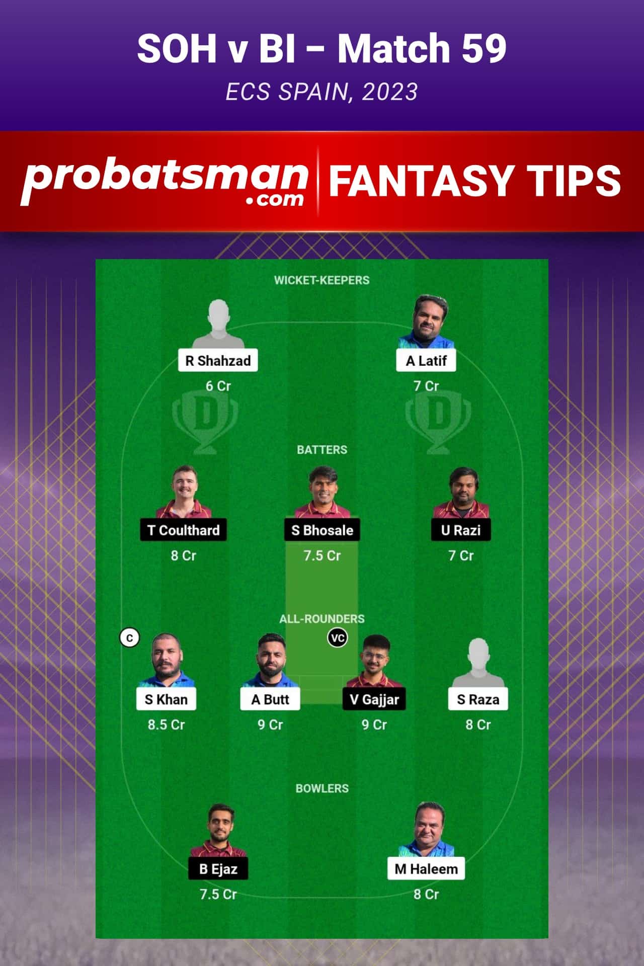 SOH vs BI Dream11 Prediction - Fantasy Team 2