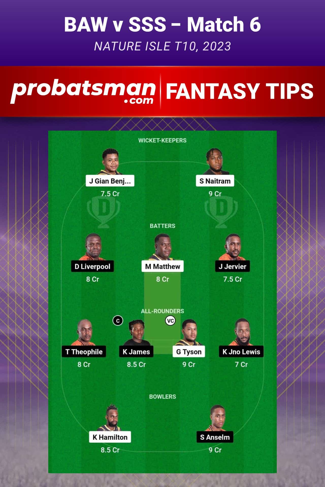 BAW vs SSS Dream11 Prediction - Fantasy Team 1