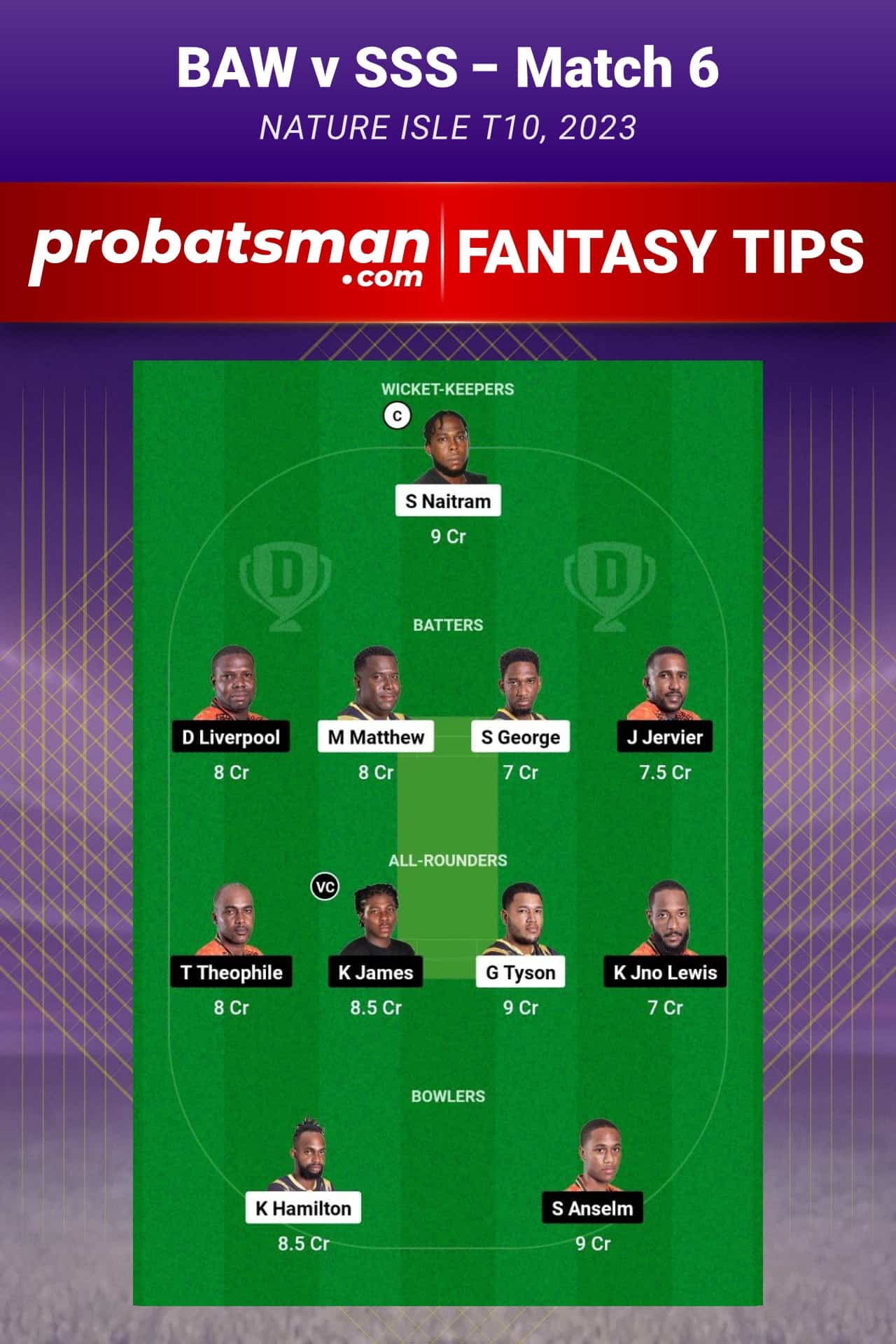 BAW vs SSS Dream11 Prediction - Fantasy Team 2