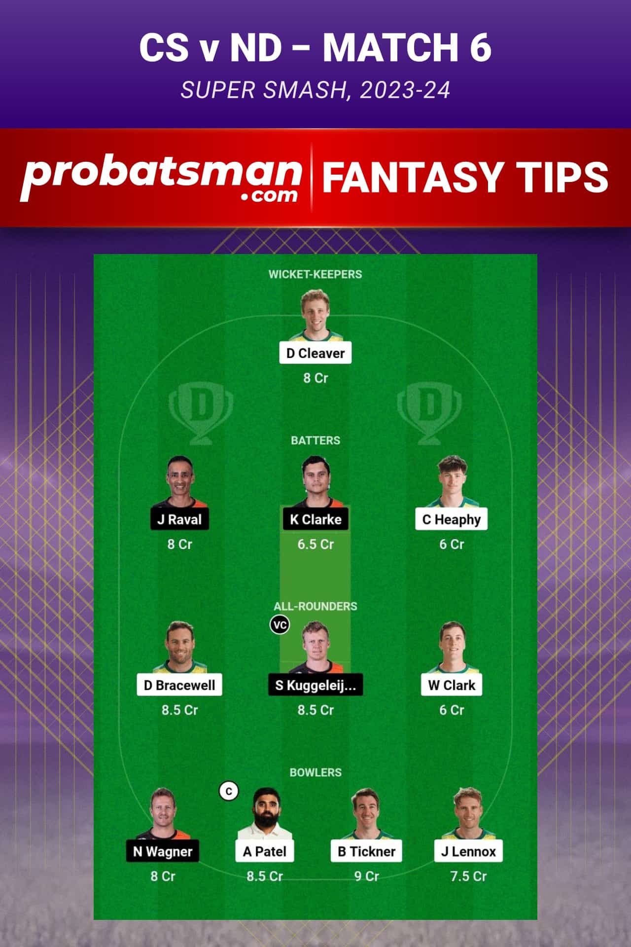 CS vs ND Dream11 Prediction - Fantasy Team 1