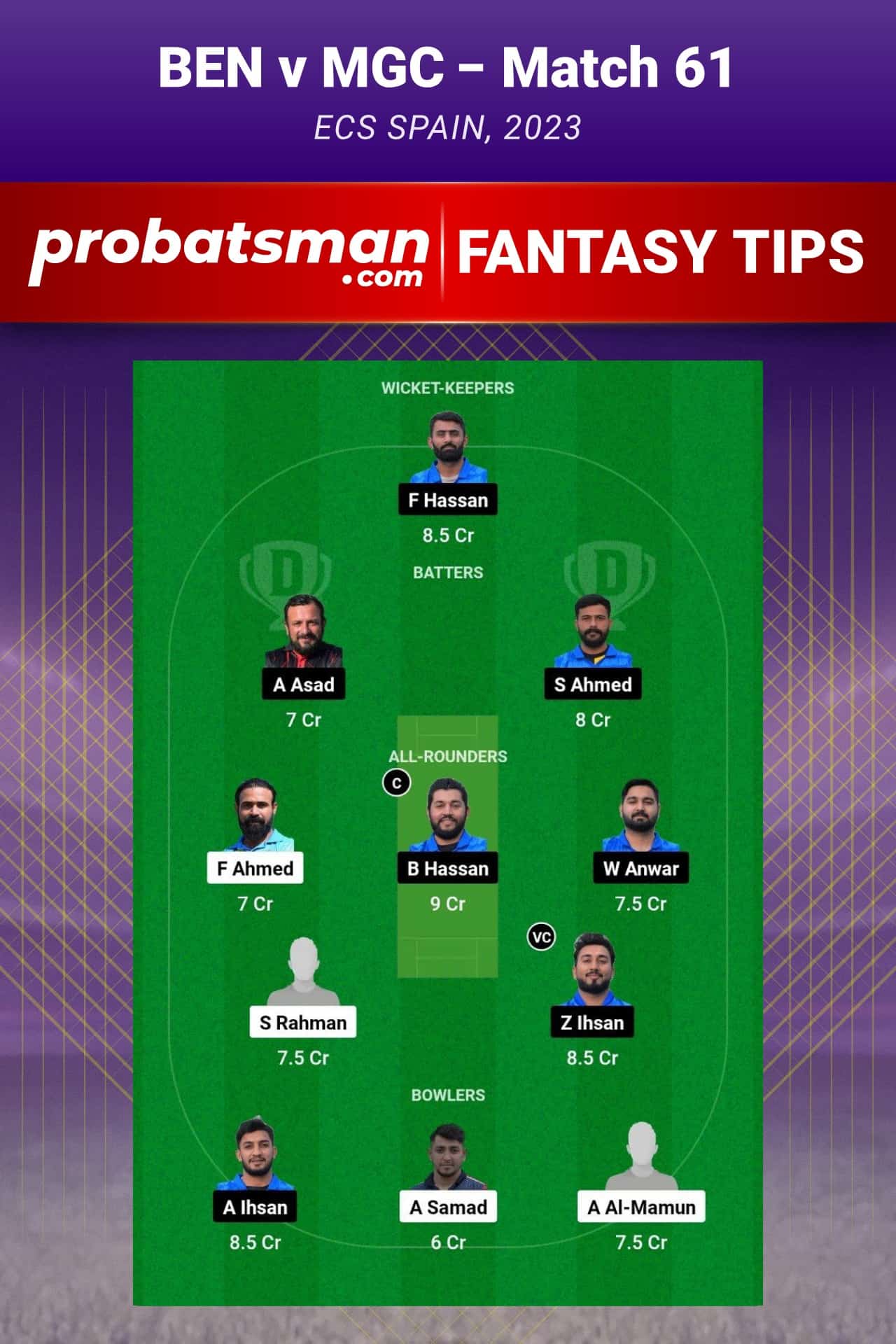 BEN vs MGC Dream11 Prediction - Fantasy Team 1
