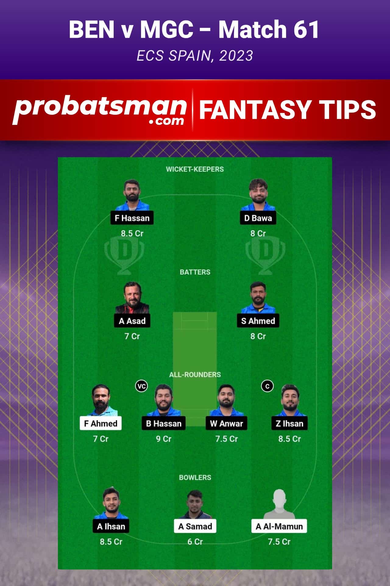 BEN vs MGC Dream11 Prediction - Fantasy Team 2