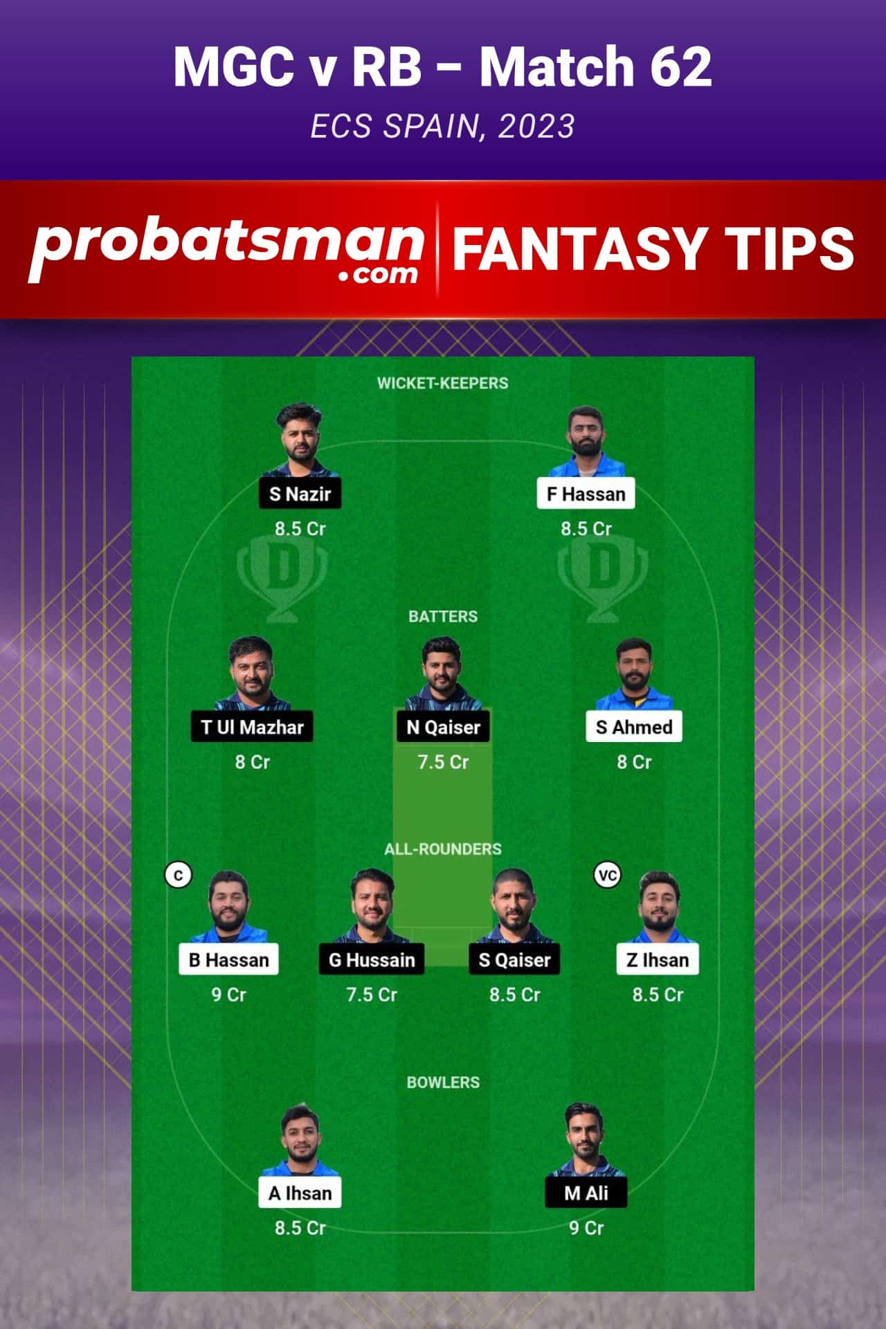 MGC vs RB Dream11 Prediction - Fantasy Team 1