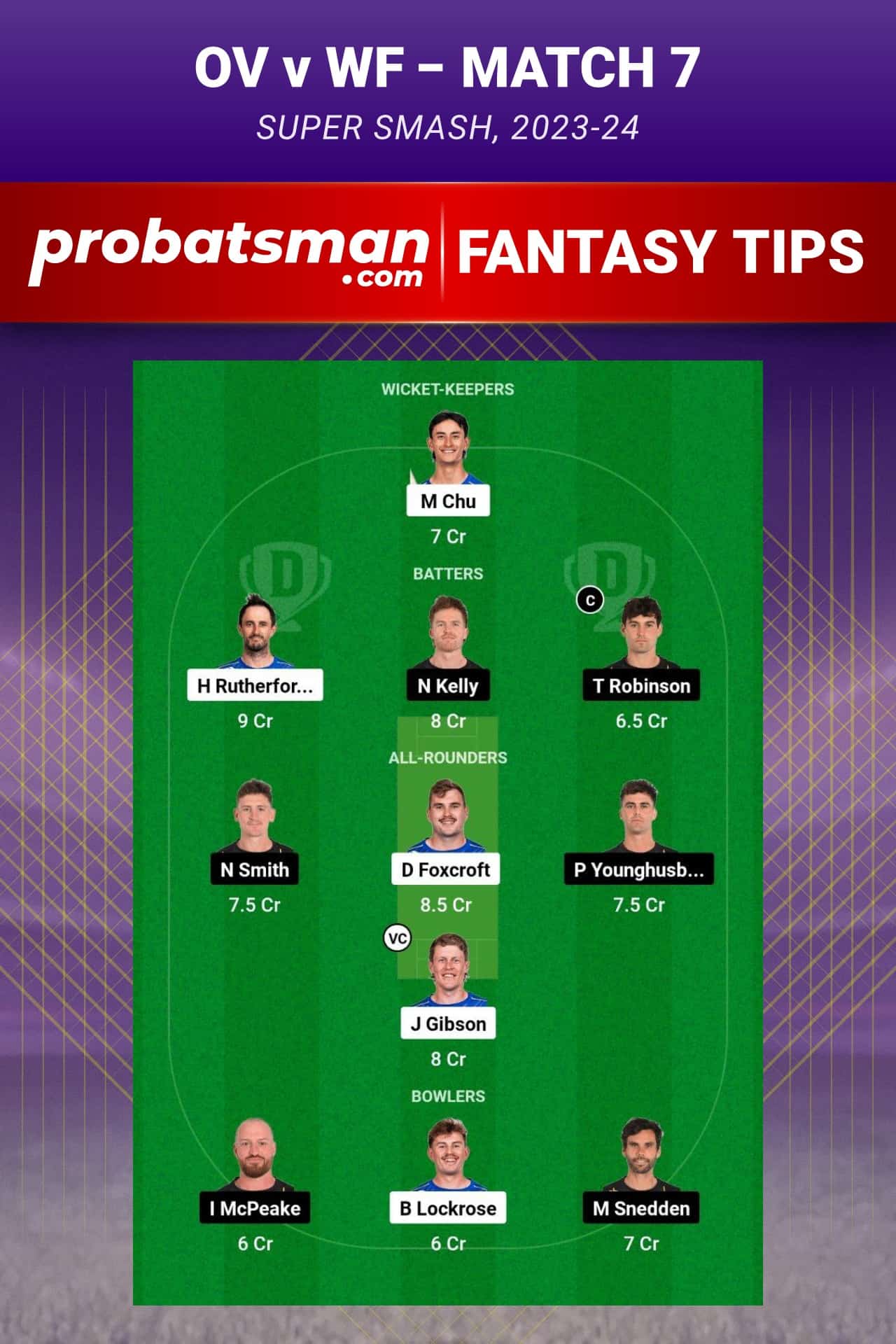 OV vs WF Dream11 Prediction - Fantasy Team 1