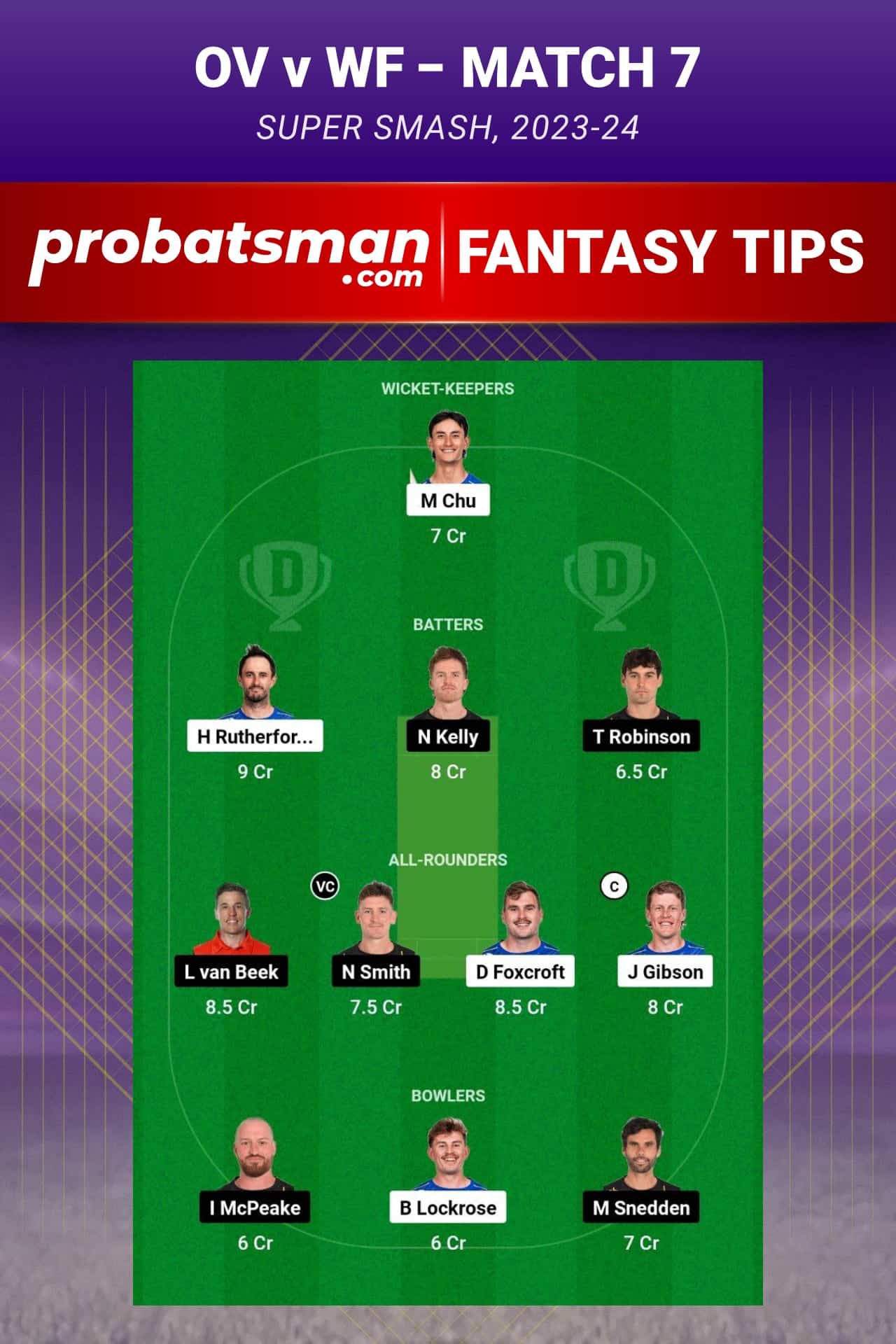 OV vs WF Dream11 Prediction - Fantasy Team 2