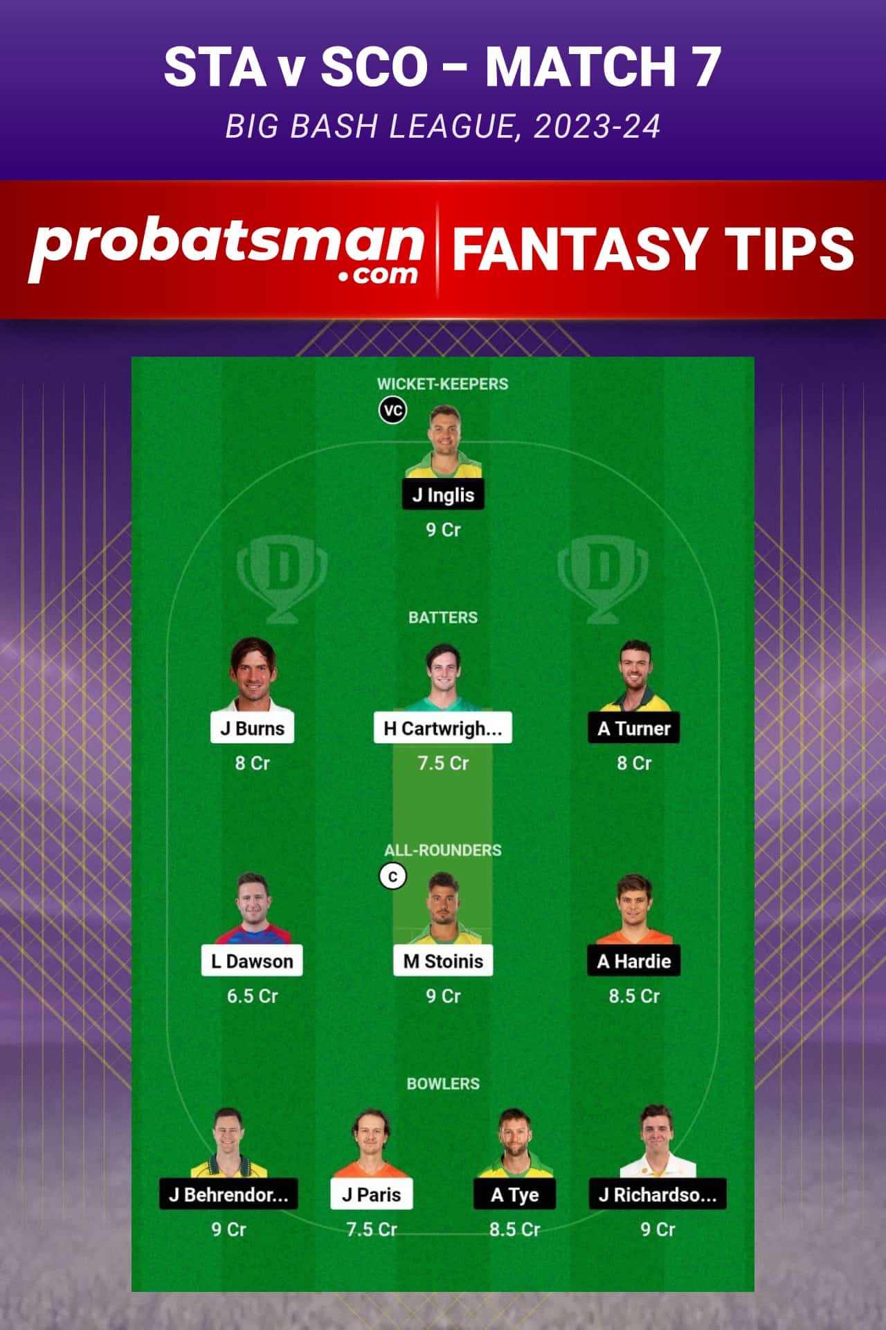 STA vs SCO Dream11 Prediction - Fantasy Team 2