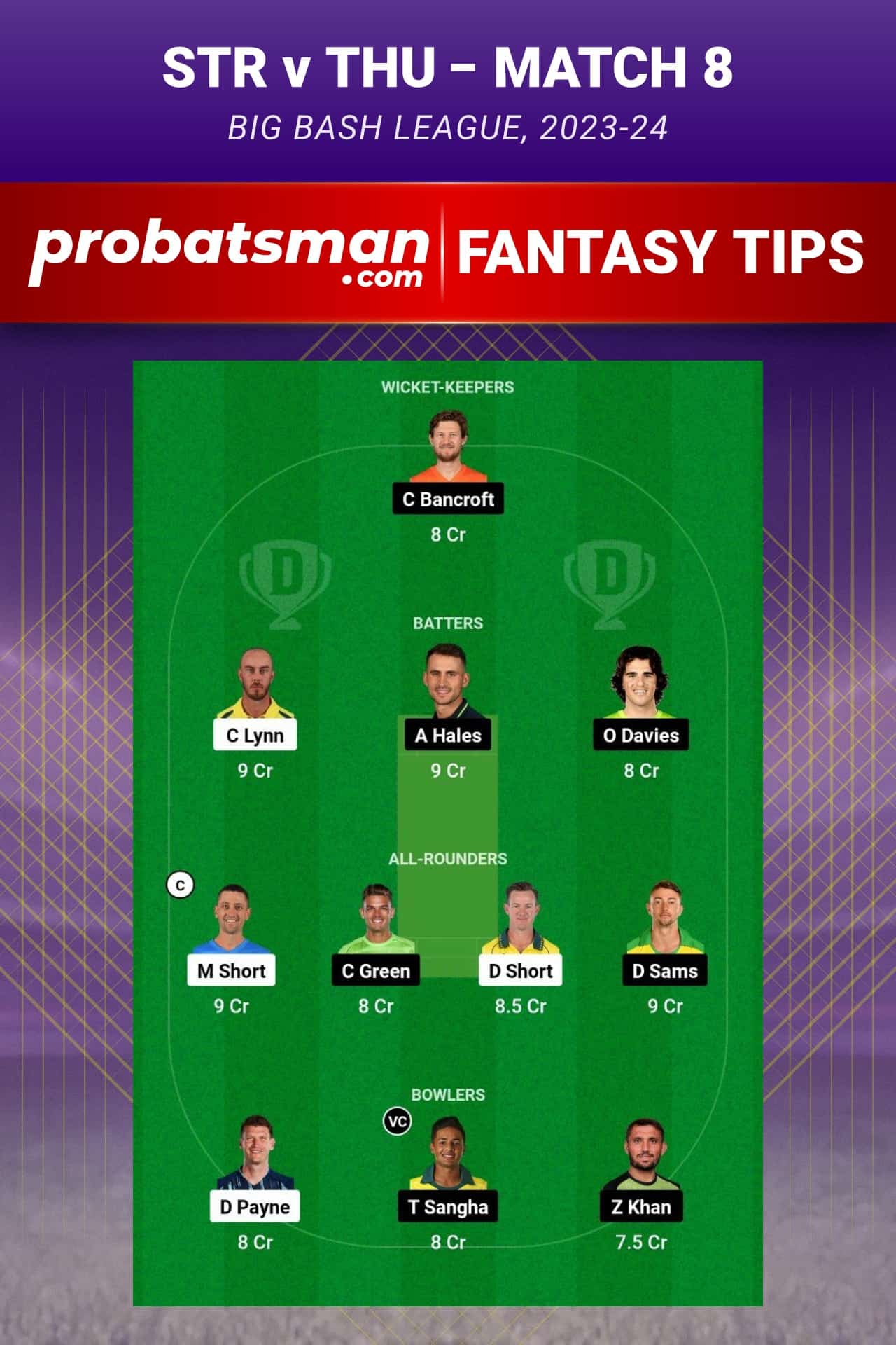 STR vs THU Dream11 Prediction - Fantasy Team 1