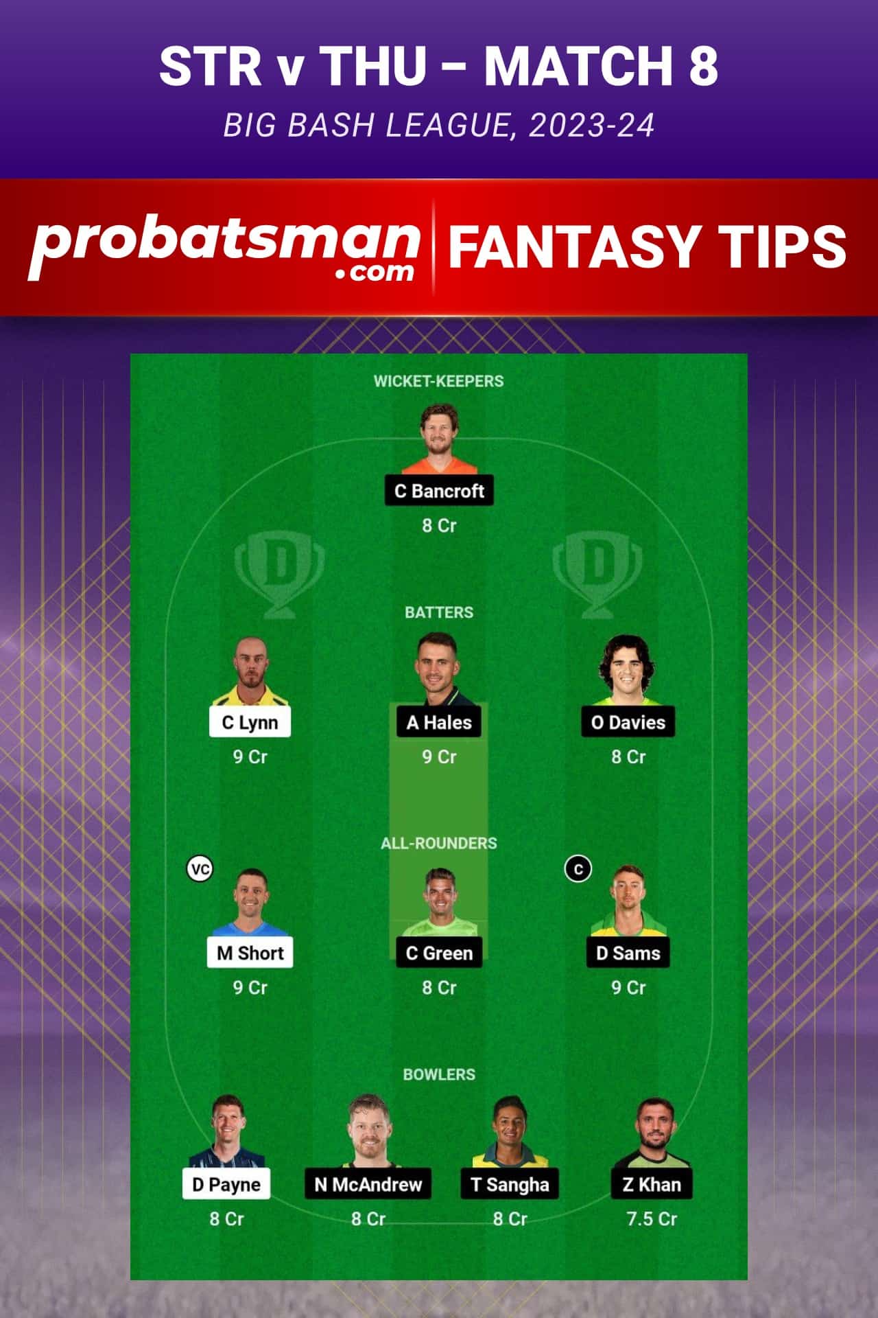 STR vs THU Dream11 Prediction - Fantasy Team 2