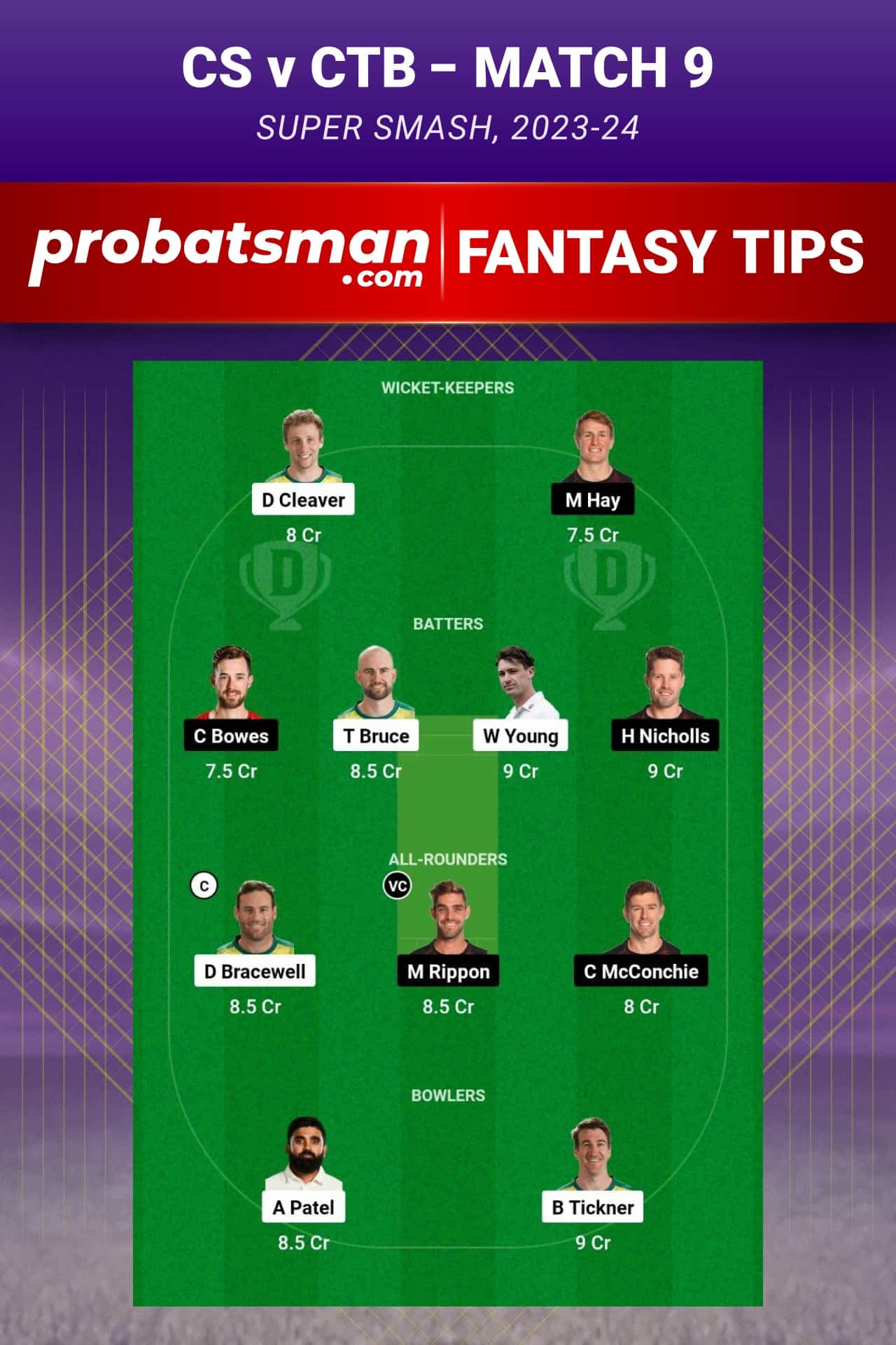 CS vs CTB Dream11 Prediction - Fantasy Team 1