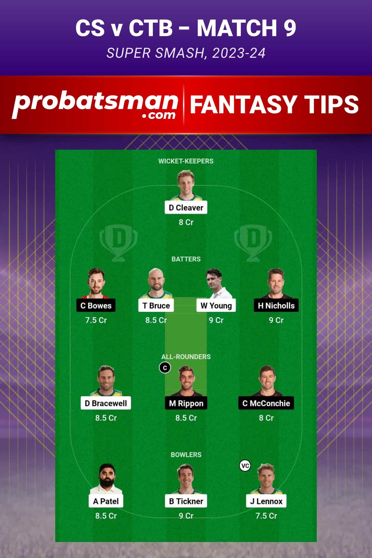 CS vs CTB Dream11 Prediction - Fantasy Team 2