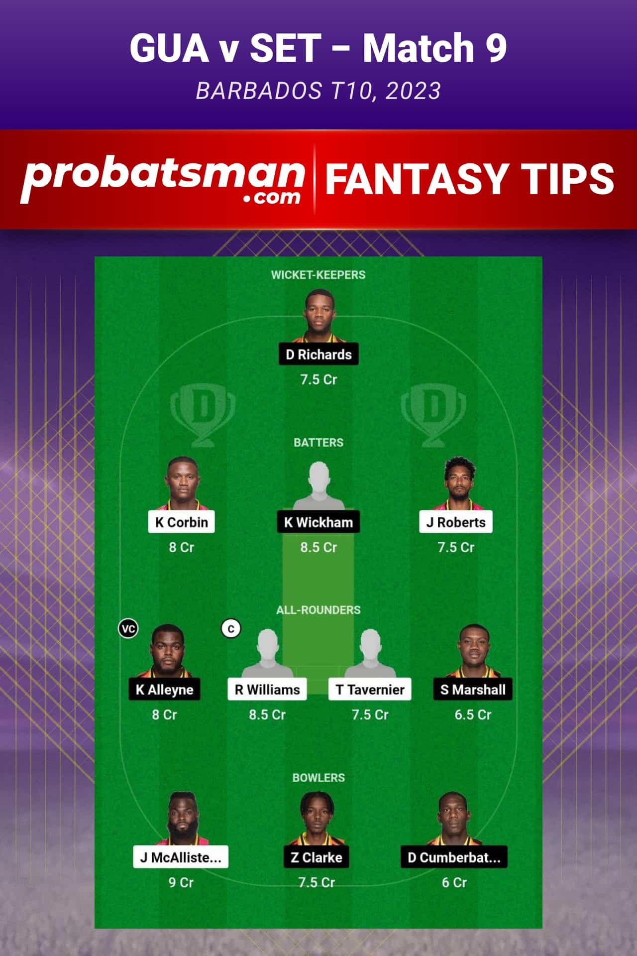 GUA vs SET Dream11 Prediction - Fantasy Team 1