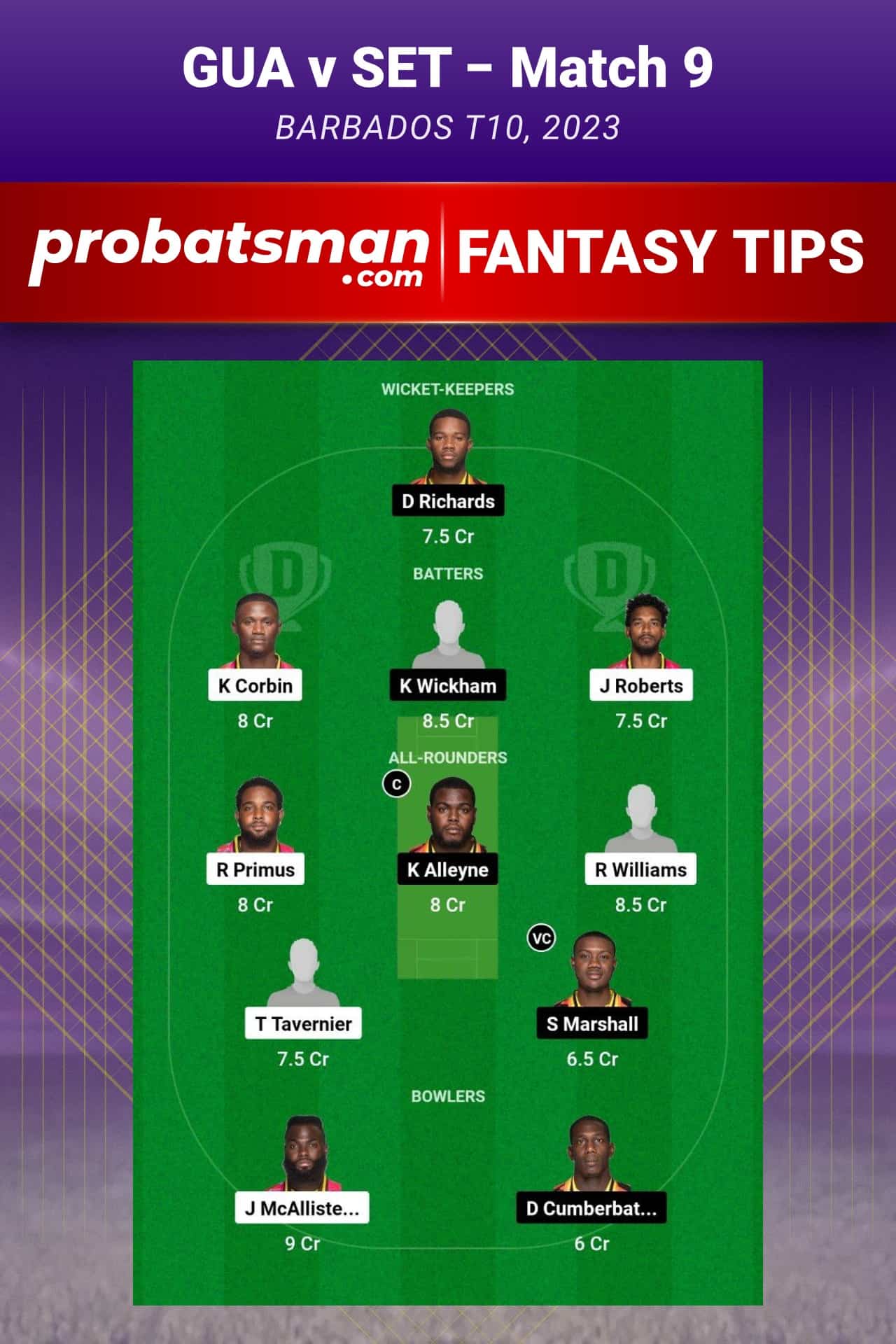 GUA vs SET Dream11 Prediction - Fantasy Team 2