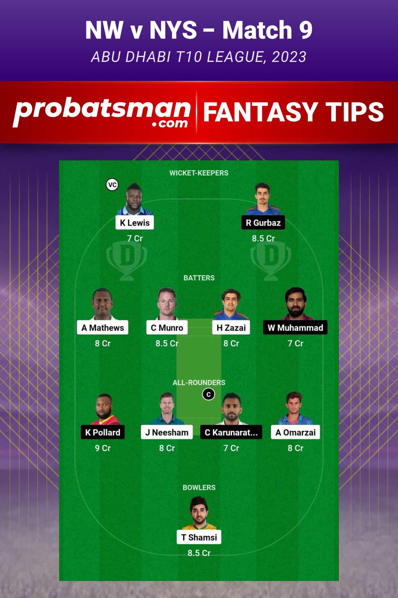 NW vs NYS Dream11 Prediction - Fantasy Team 1