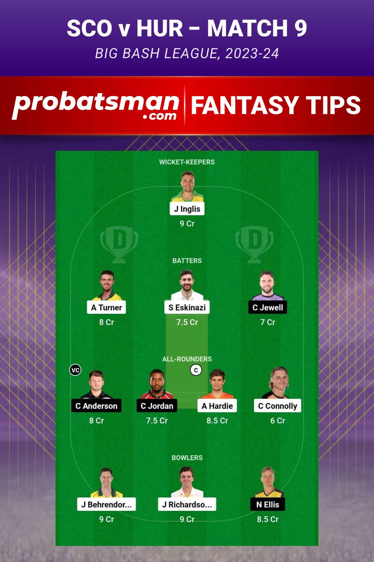 SCO vs HUR Dream11 Prediction - Fantasy Team 1