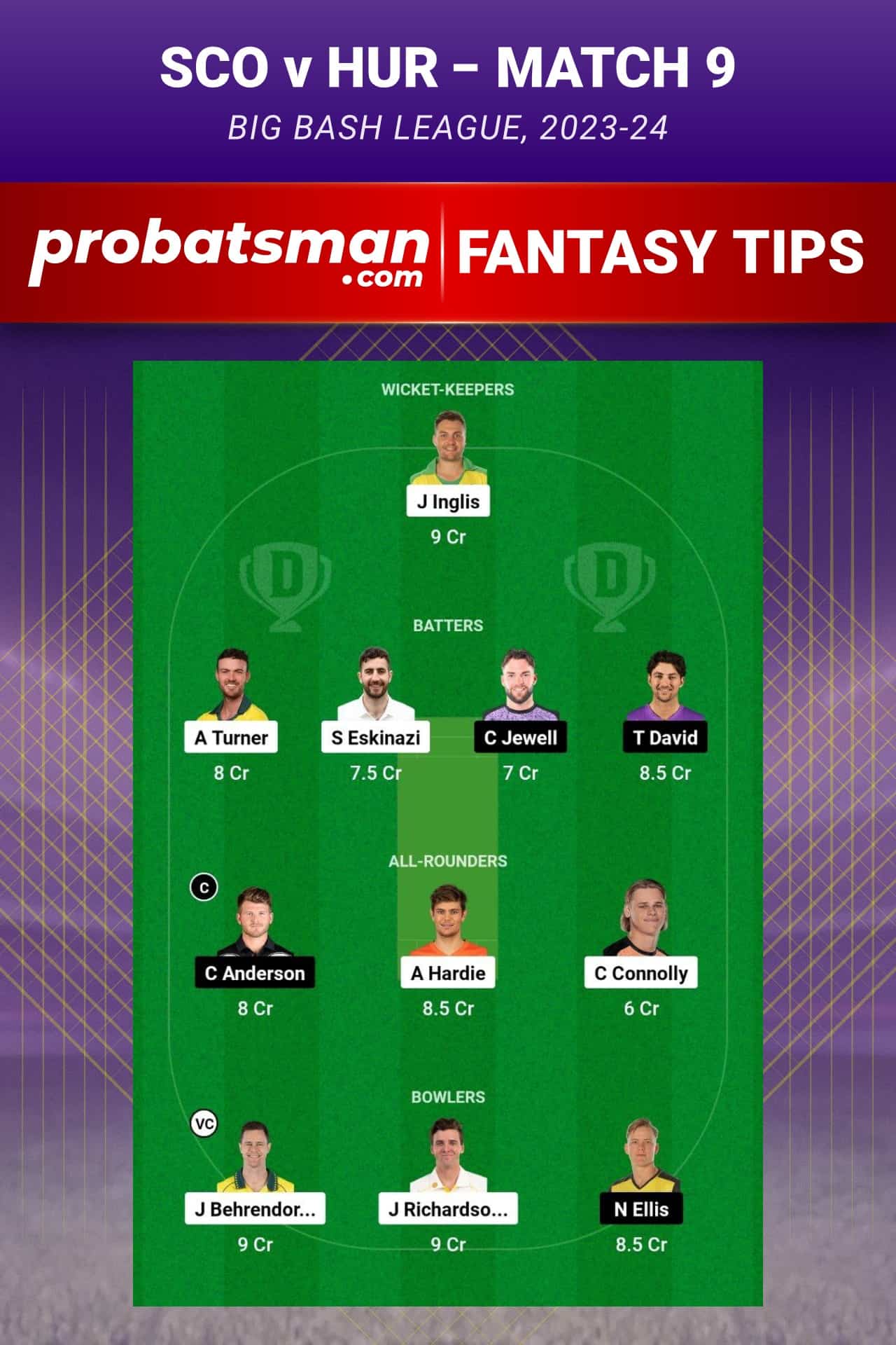 SCO vs HUR Dream11 Prediction - Fantasy Team 2