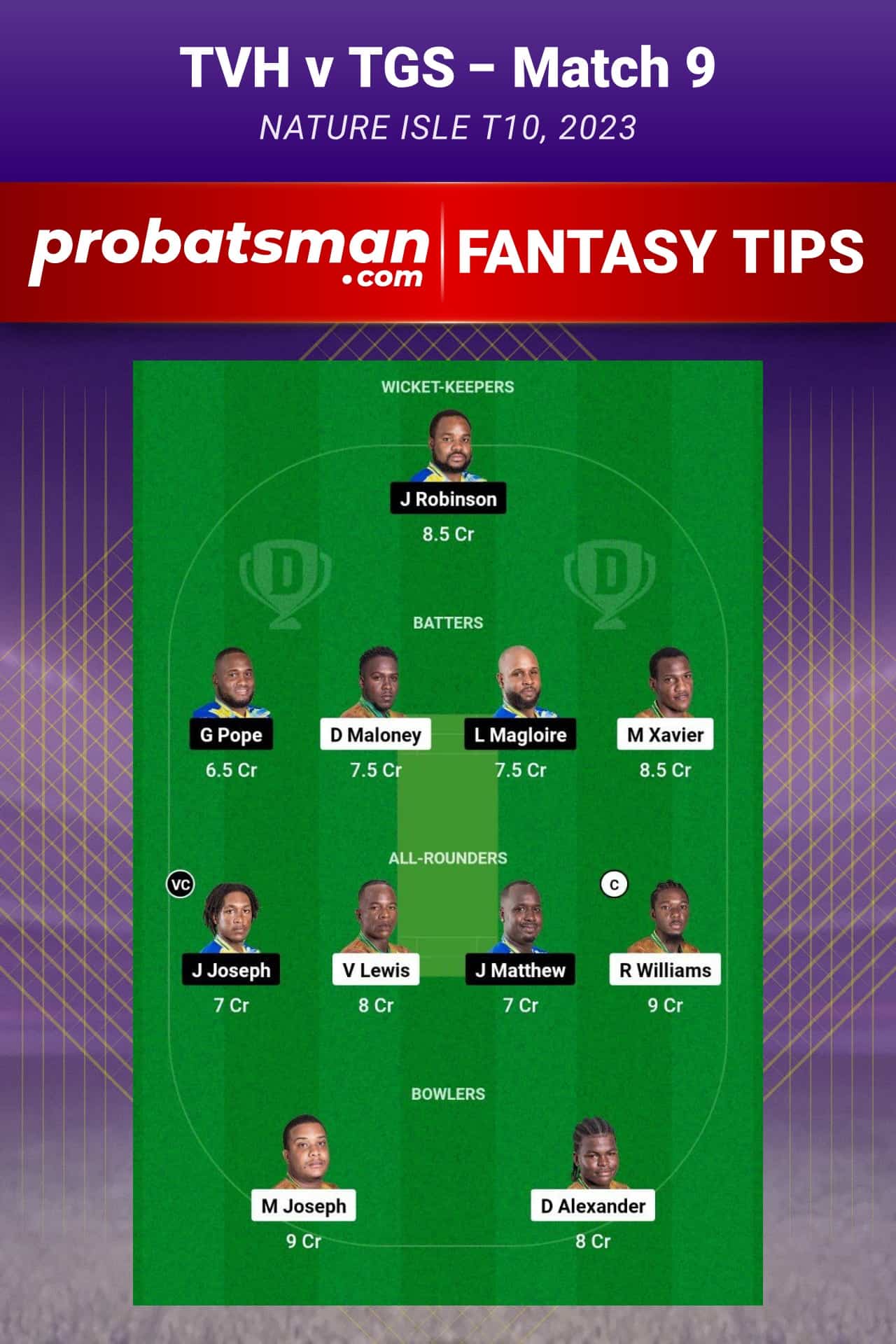 TVH vs TGS Dream11 Prediction - Fantasy Team 1