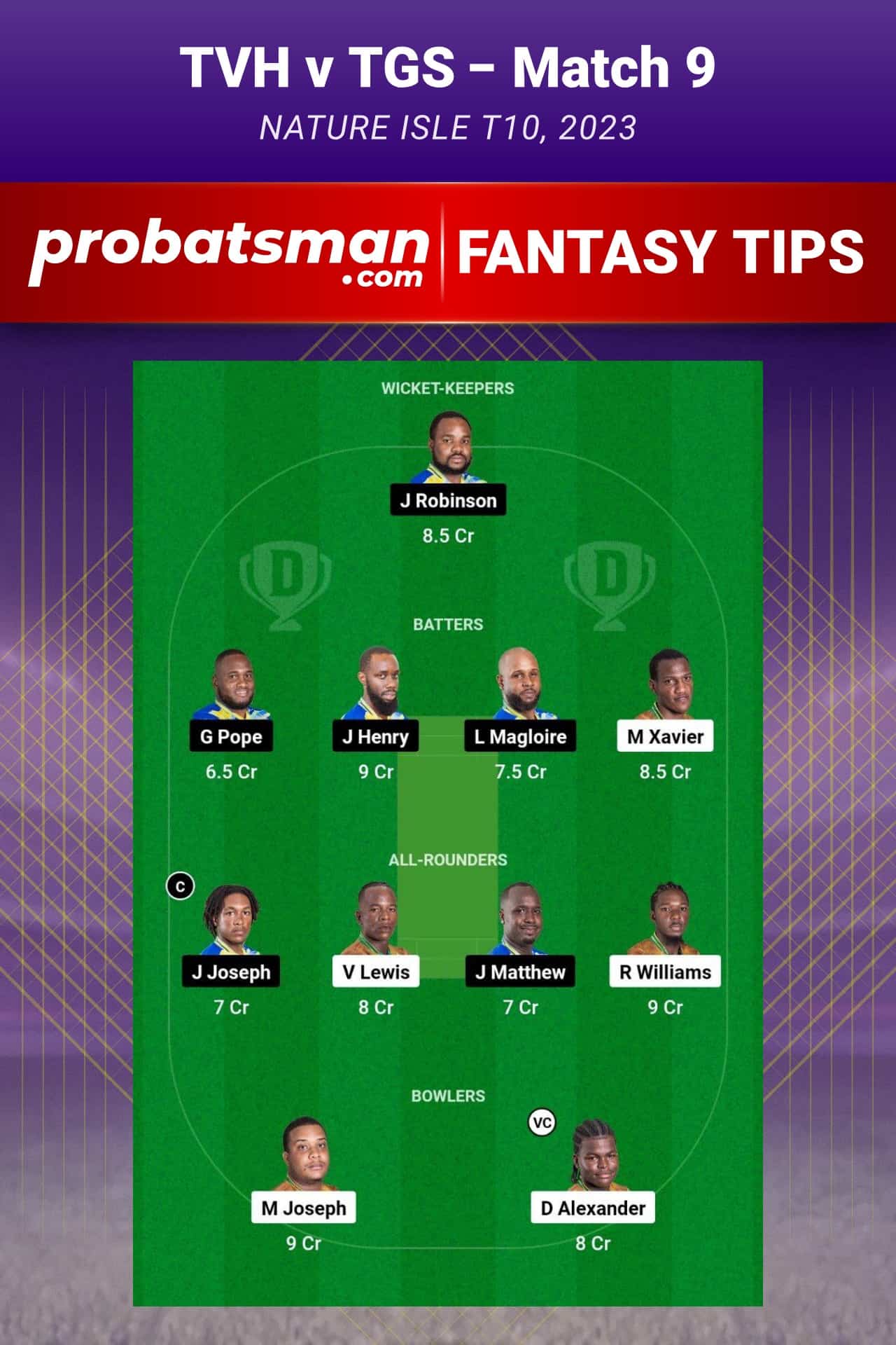 TVH vs TGS Dream11 Prediction - Fantasy Team 2