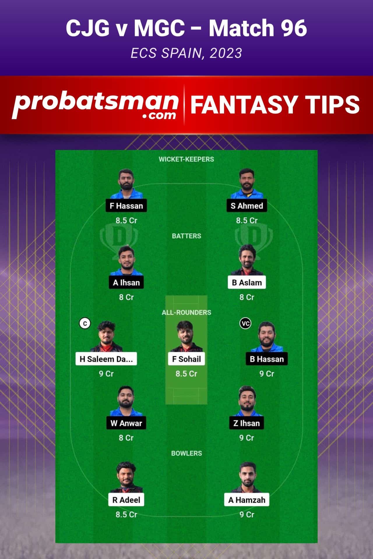 CJG vs MGC Dream11 Prediction - Fantasy Team 2