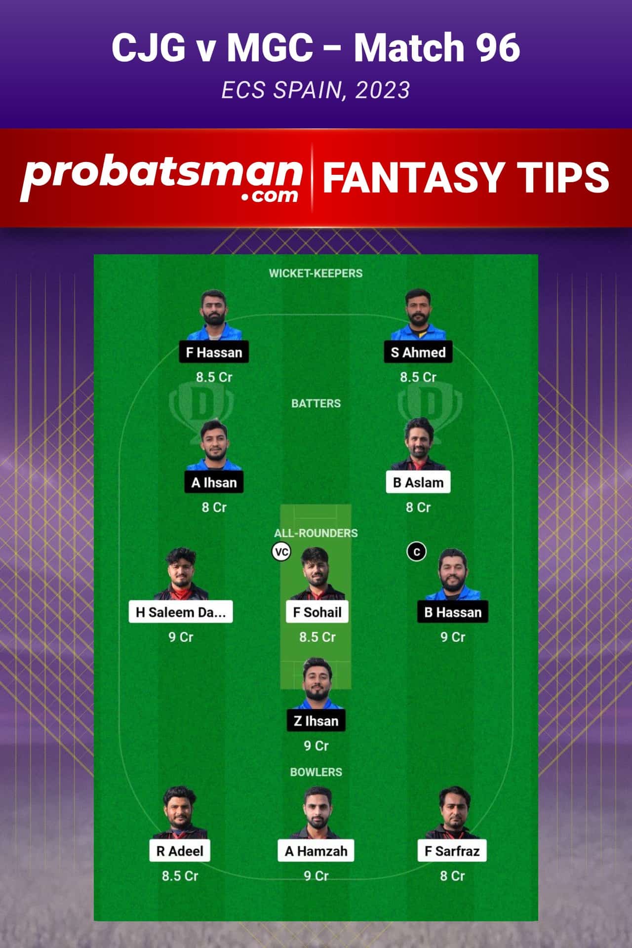 CJG vs MGC Dream11 Prediction - Fantasy Team 1