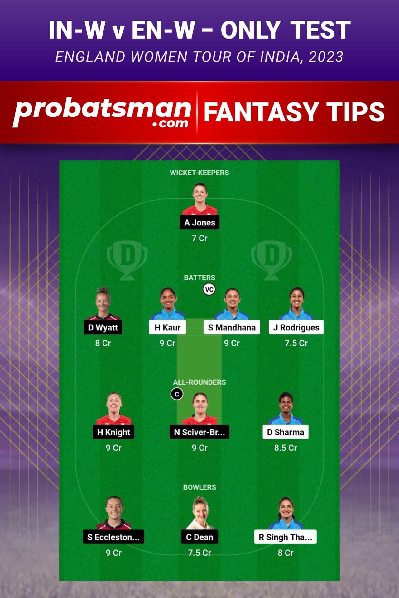 IN-W vs EN-W Dream11 Prediction - Fantasy Team 1