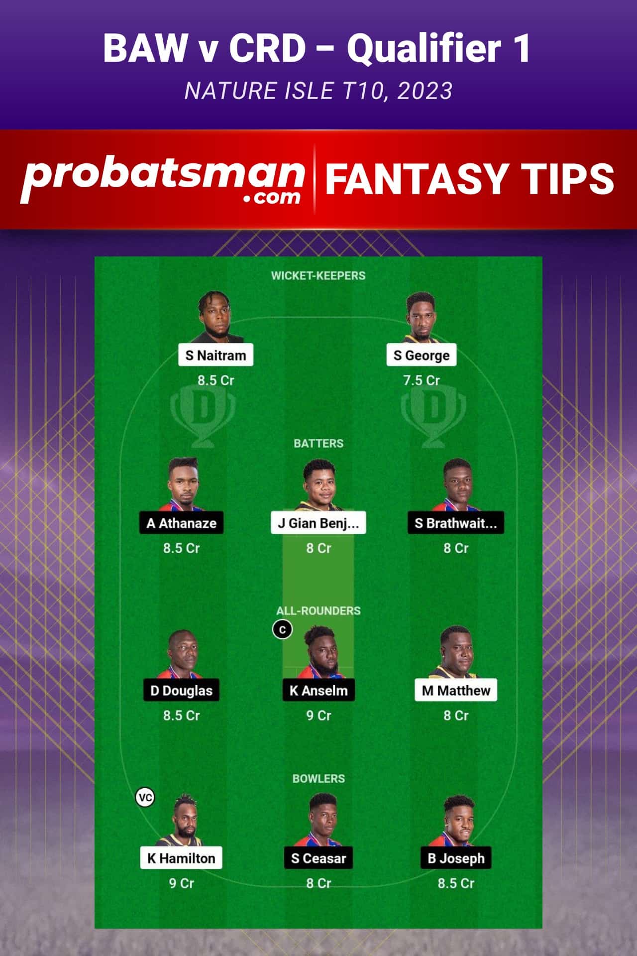 BAW vs CRD Dream11 Prediction With Stats, Pitch Report & Player Record of Nature Isle T10, 2023 For Qualifier 1