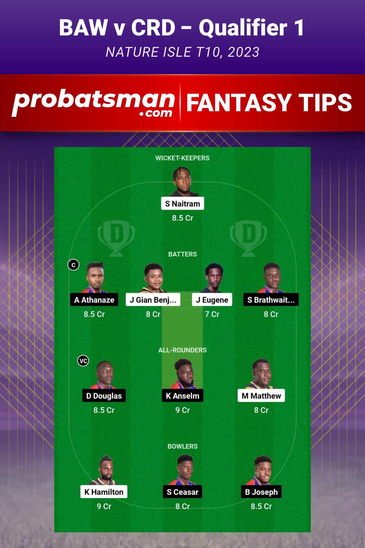 BAW vs CRD Dream11 Prediction With Stats, Pitch Report & Player Record of Nature Isle T10, 2023 For Qualifier 1