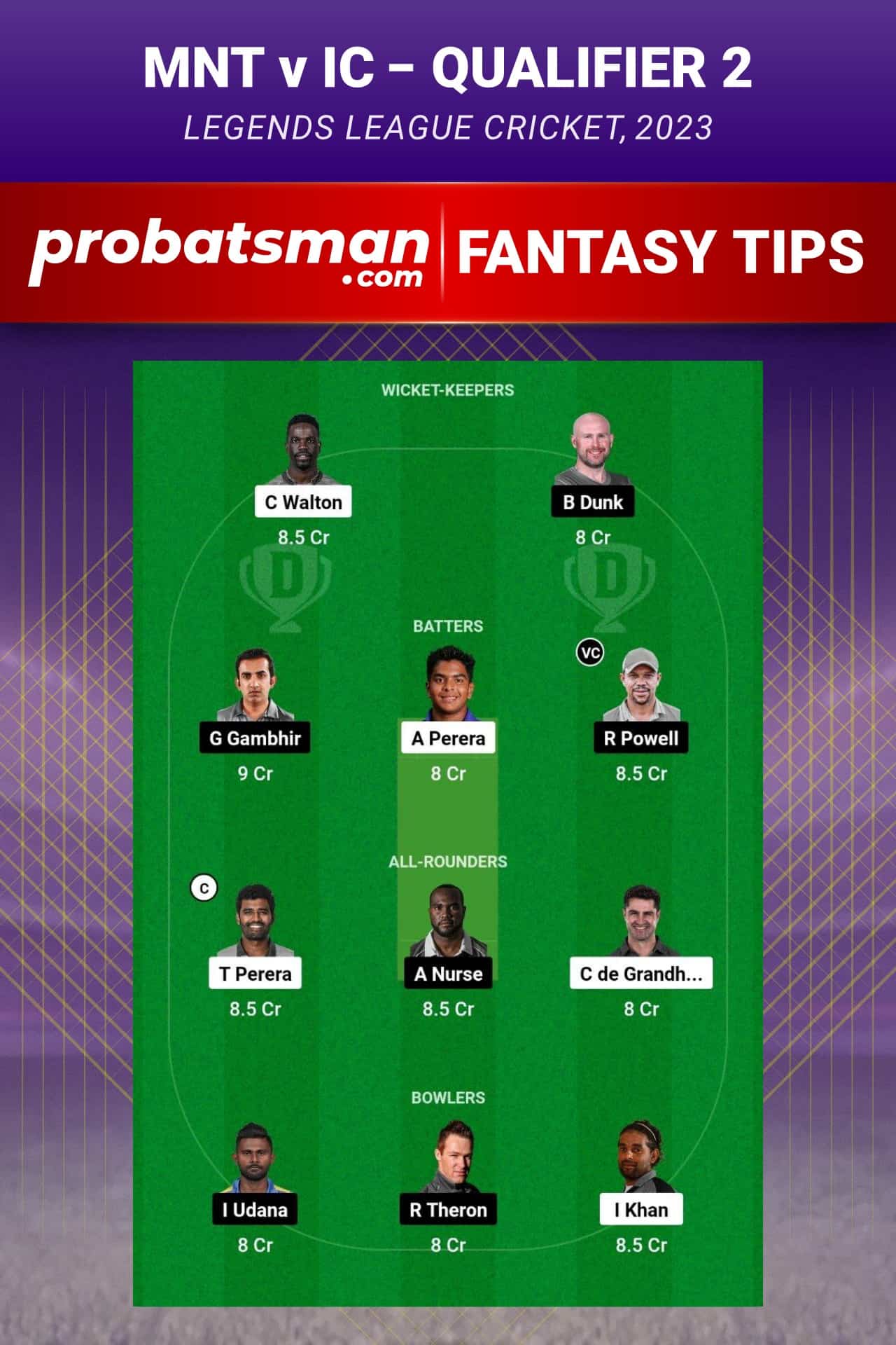 MNT vs IC Dream11 Prediction - Fantasy Team 1