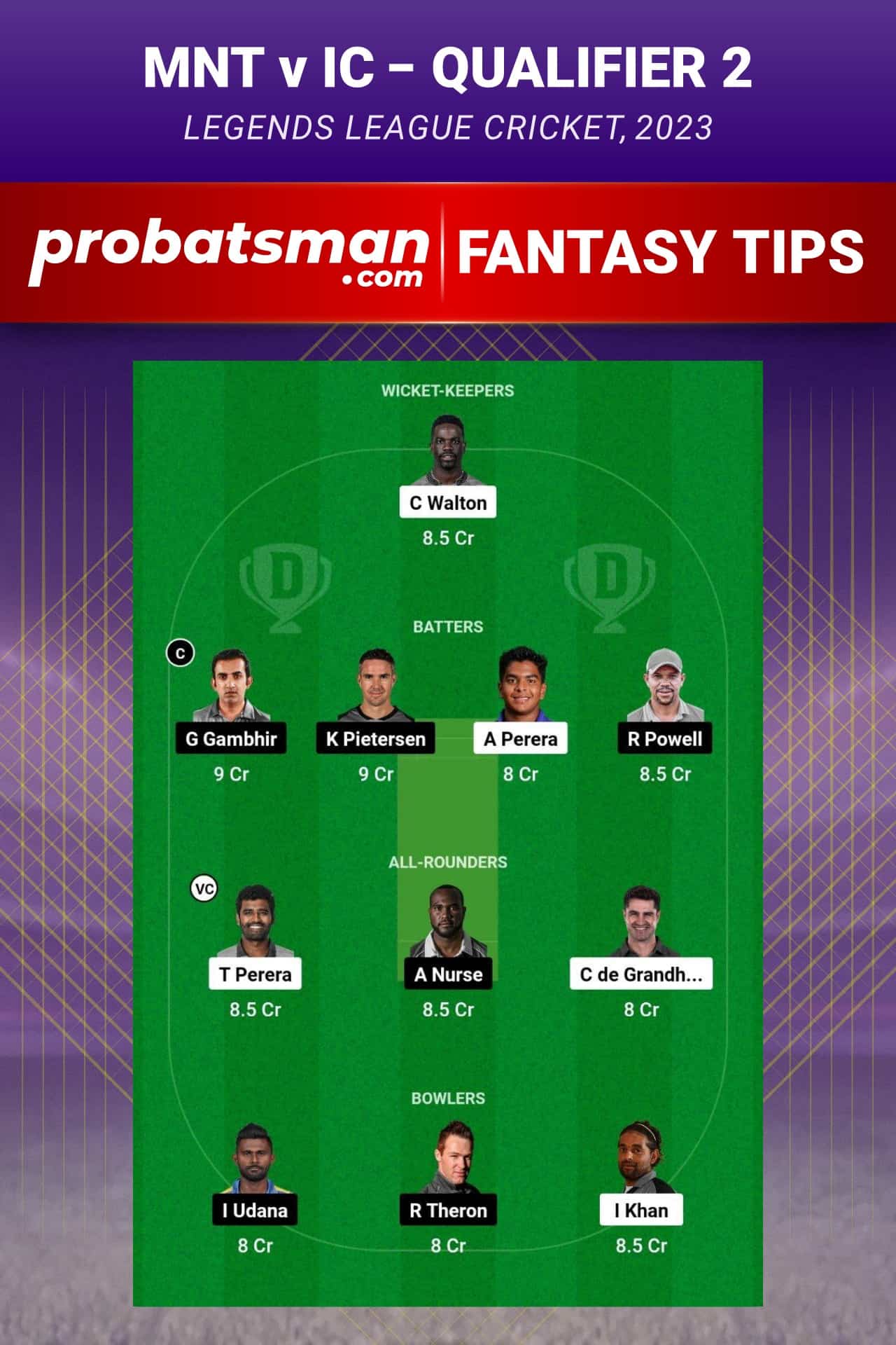 MNT vs IC Dream11 Prediction - Fantasy Team 2