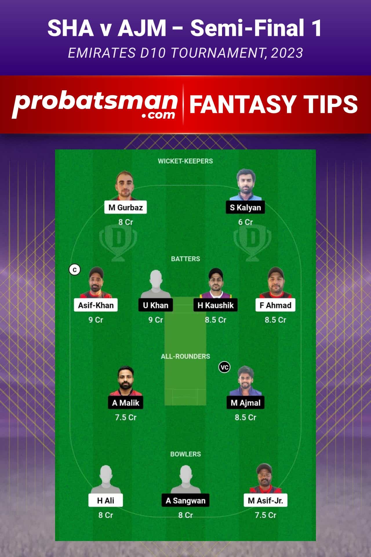 SHA vs AJM Dream11 Prediction - Fantasy Team 2