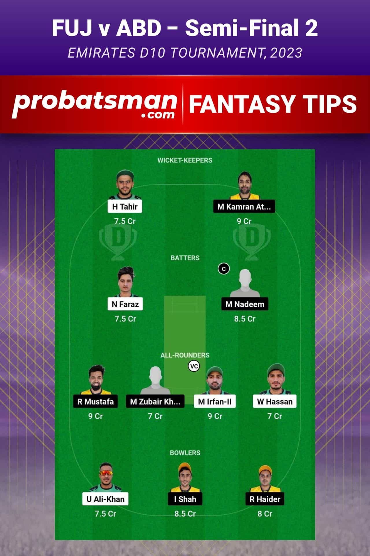 FUJ vs ABD Dream11 Prediction - Fantasy Team 2