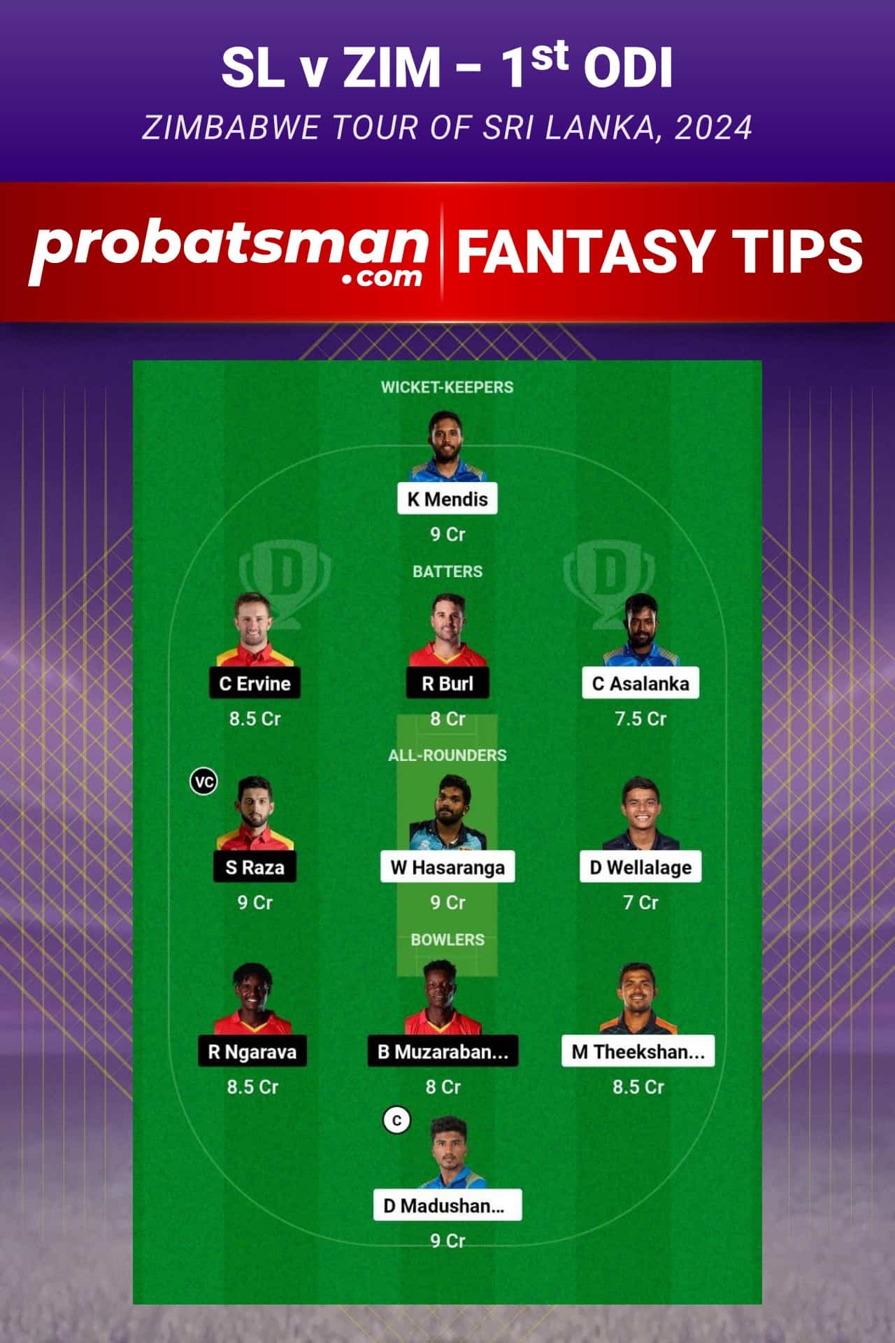 SL vs ZIM Dream11 Prediction - Fantasy Team 2