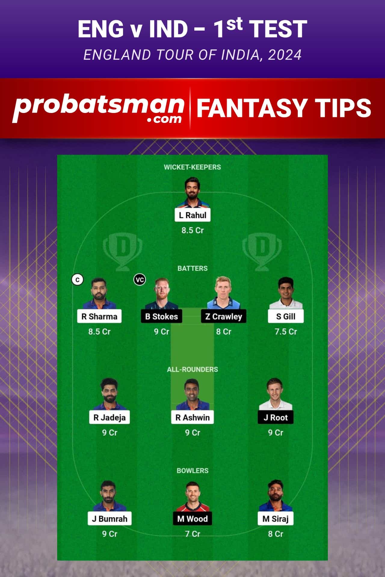 1st Test - IND vs ENG Dream11 Prediction Fantasy Team 2 - England tour of India, 2024