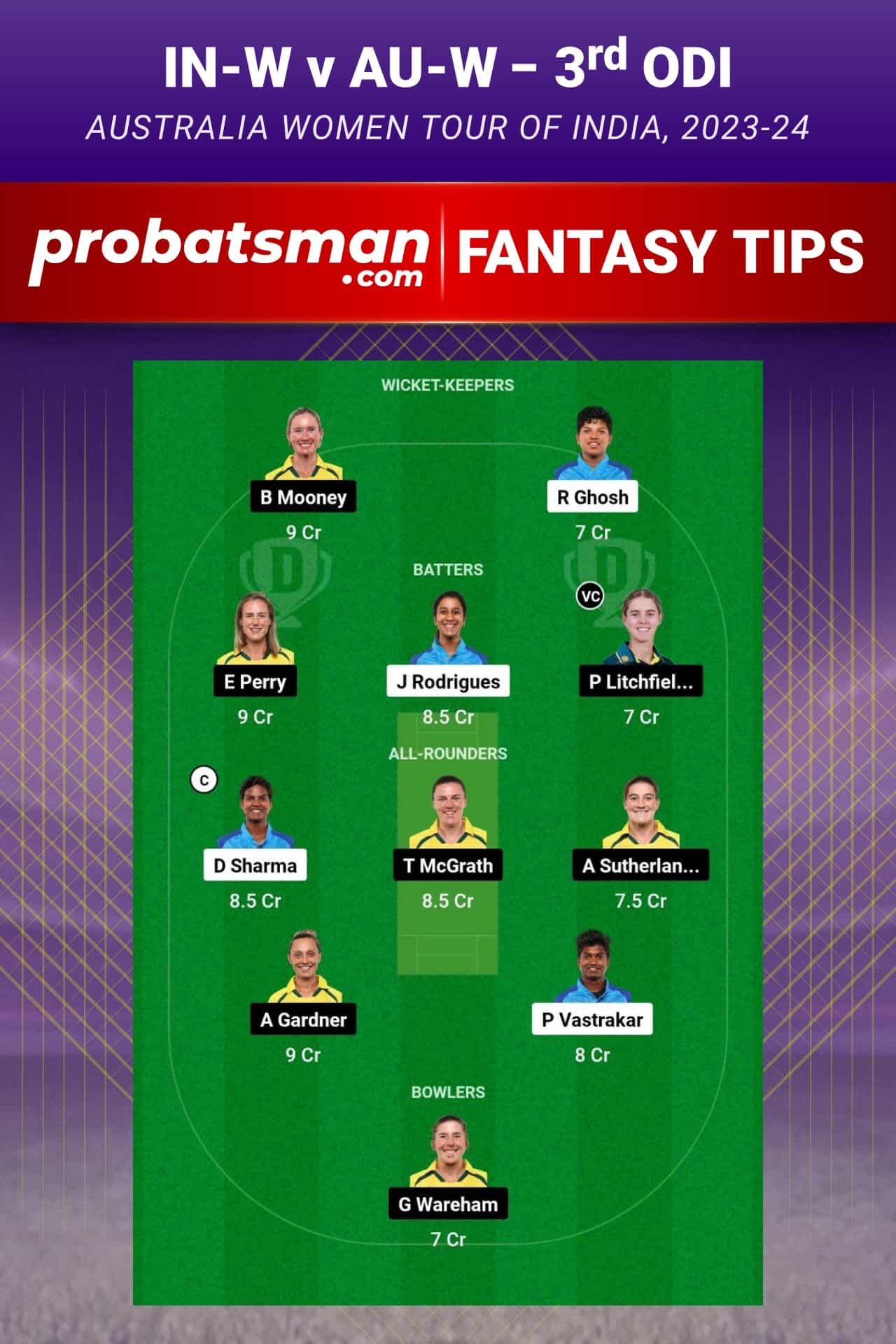 IN-W vs AU-W Dream11 Prediction - Fantasy Team 1