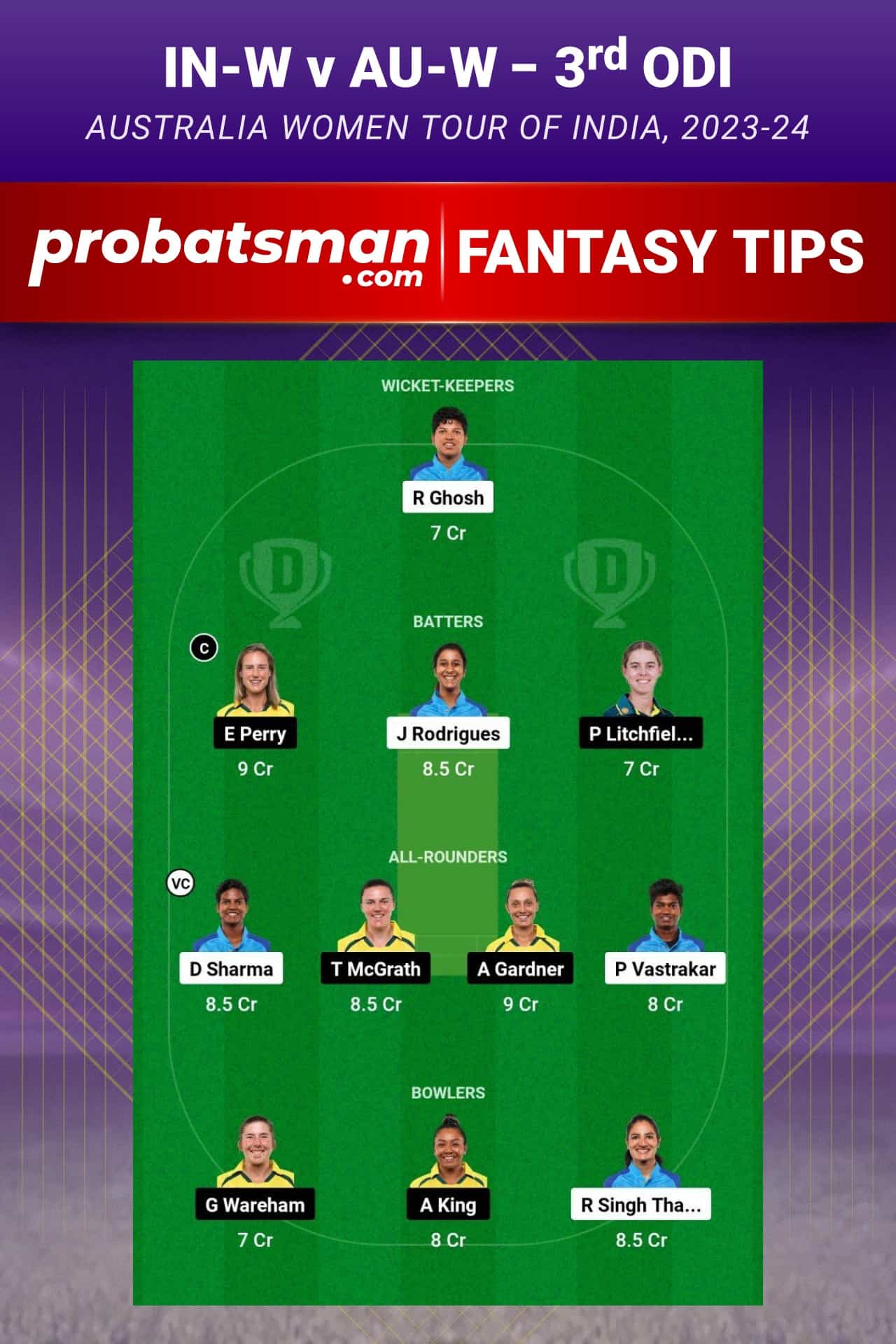 IN-W vs AU-W Dream11 Prediction - Fantasy Team 2