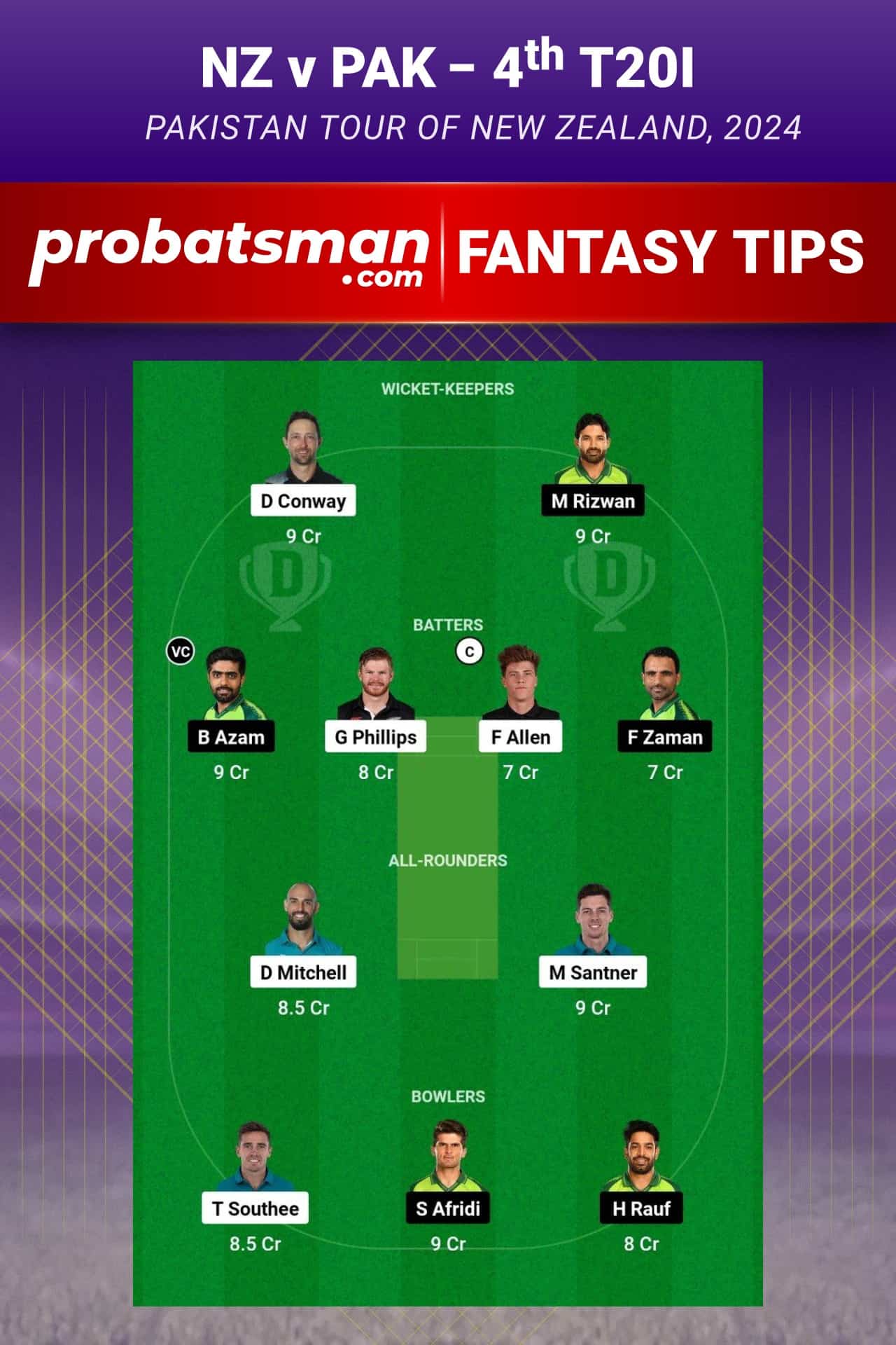 NZ vs PAK Dream11 Prediction - Fantasy Team 1