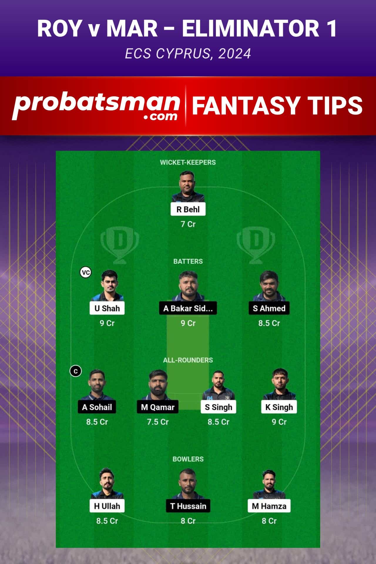 ROY vs MAR Dream11 Prediction - Fantasy Team 1