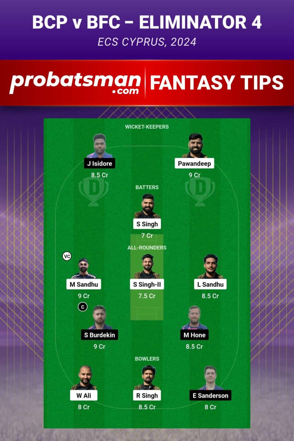 BCP vs BFC Dream11 Prediction With Stats, Pitch Report & Player Record ...