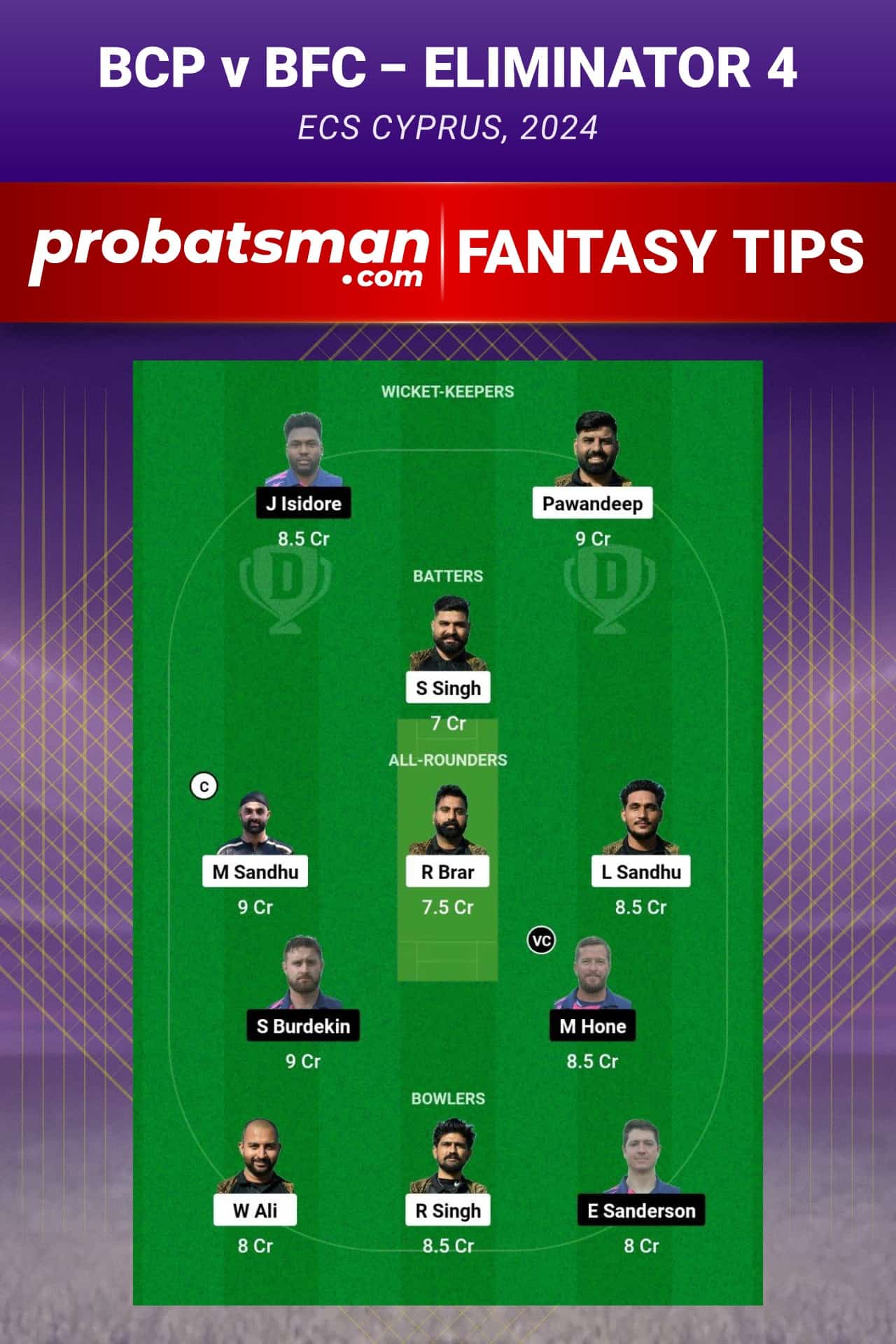 BCP vs BFC Dream11 Prediction - Fantasy Team 2