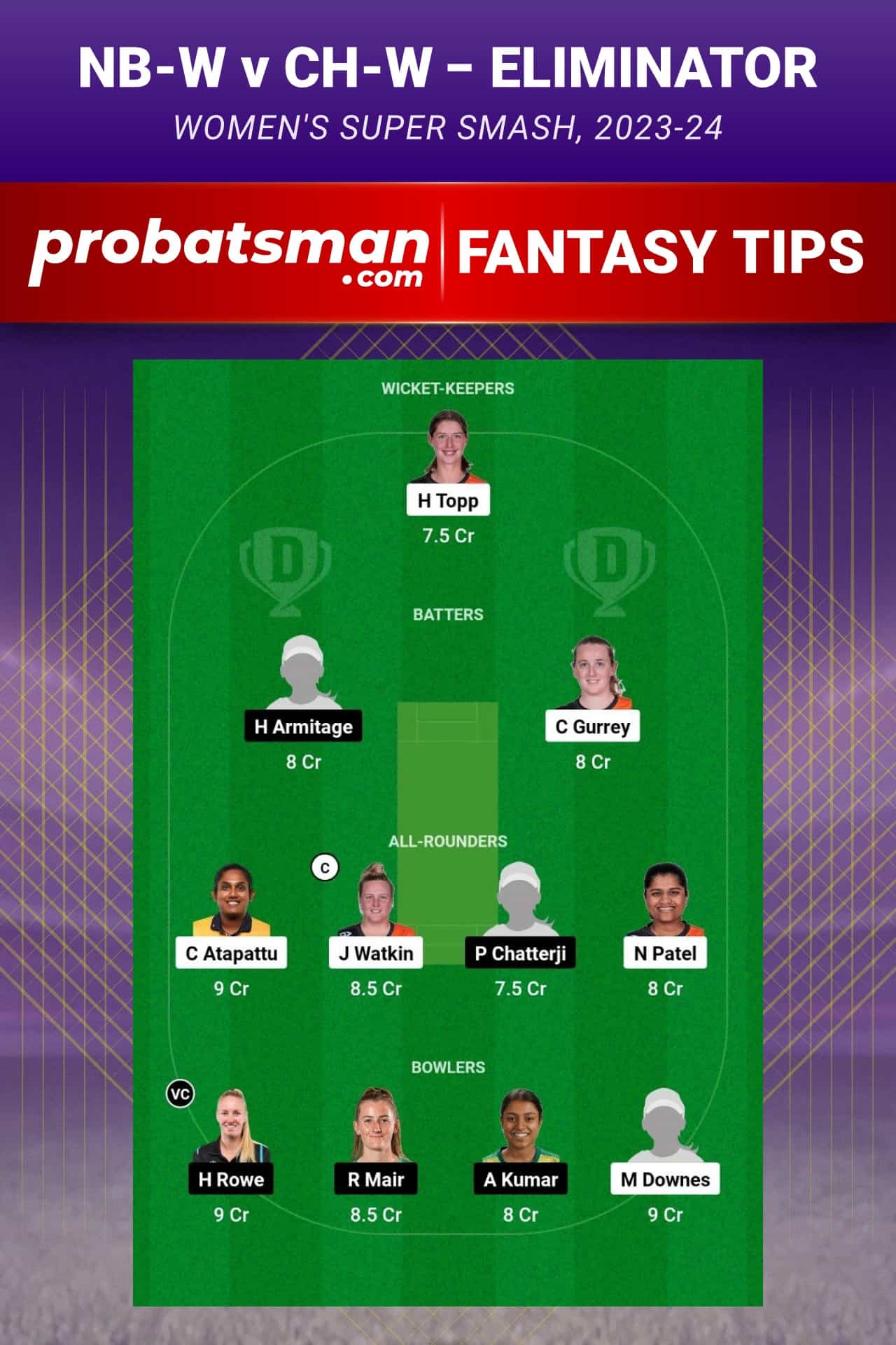 NB-W vs CH-W Dream11 Prediction - Fantasy Team 2 NB-W vs CH-W Dream11 Prediction - Fantasy Team 2