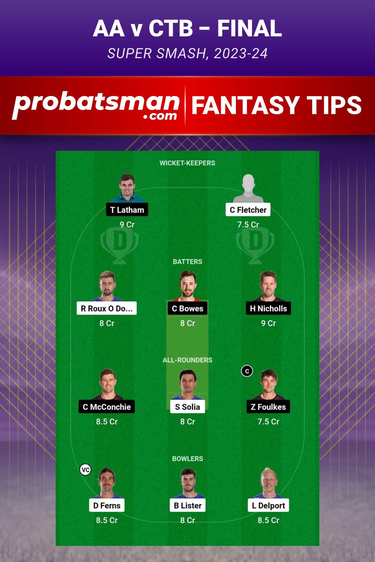 AA vs CTB Dream11 Prediction - Fantasy Team 1