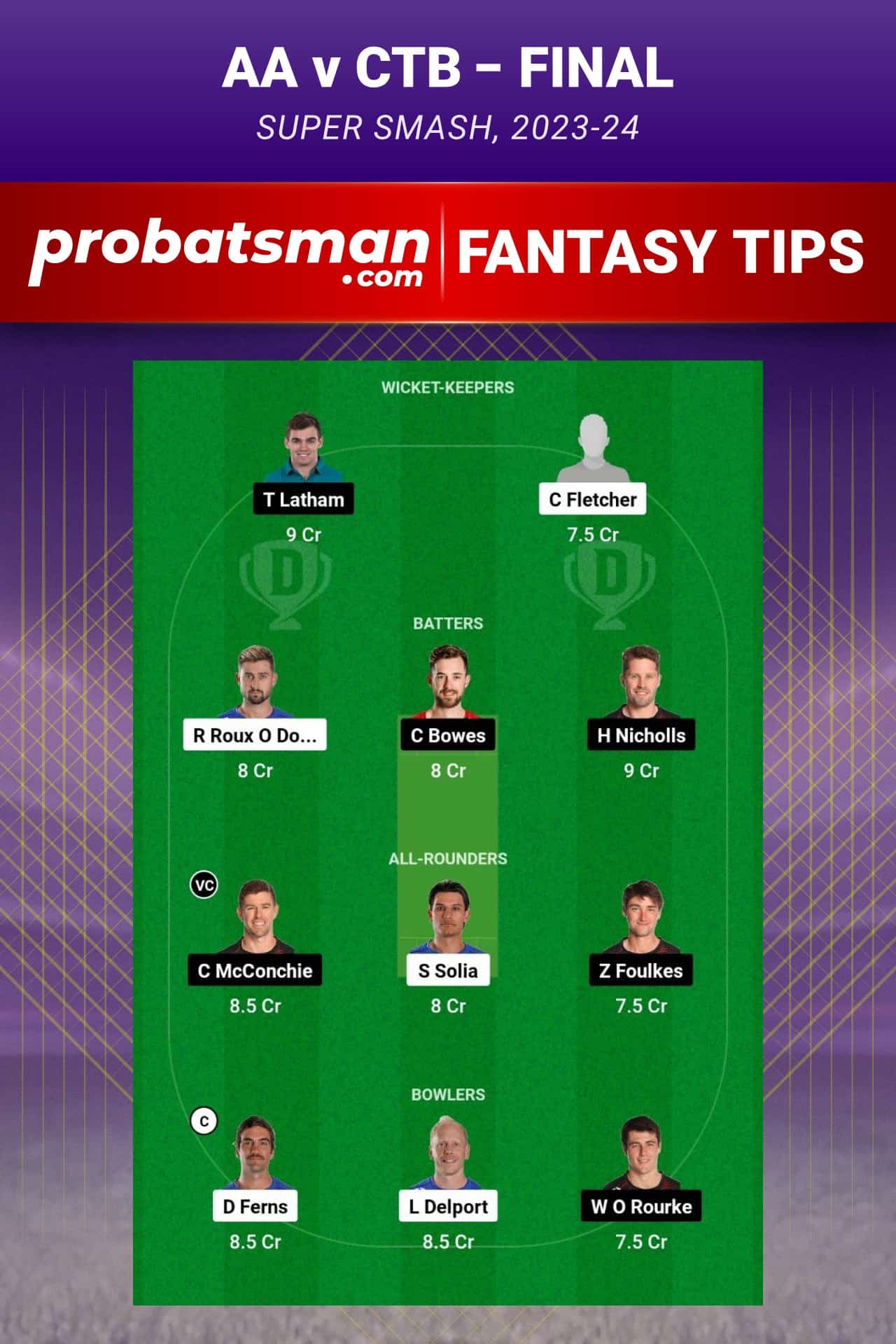 AA vs CTB Dream11 Prediction - Fantasy Team 2