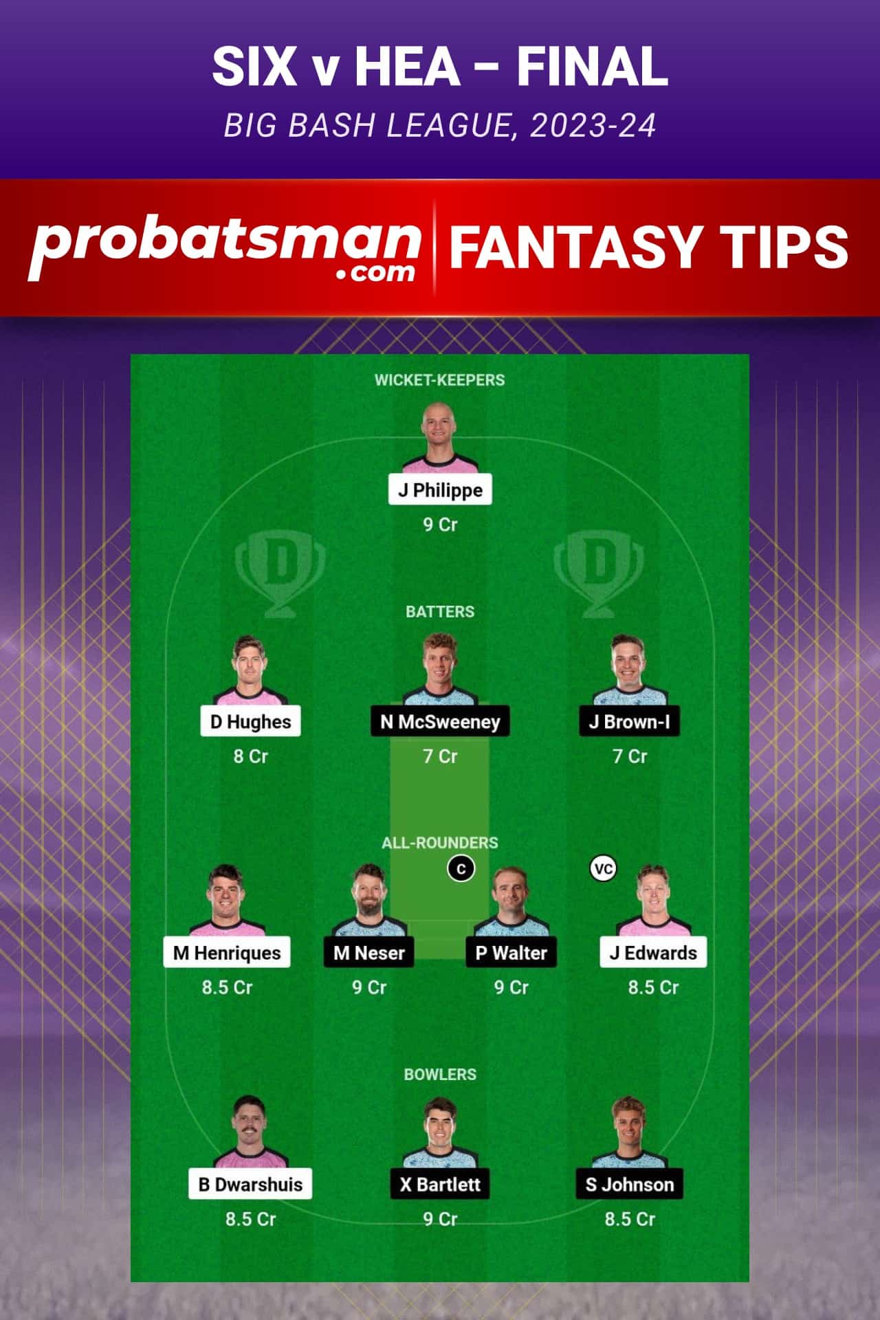 SIX vs HEA Dream11 Prediction - Fantasy Team 1