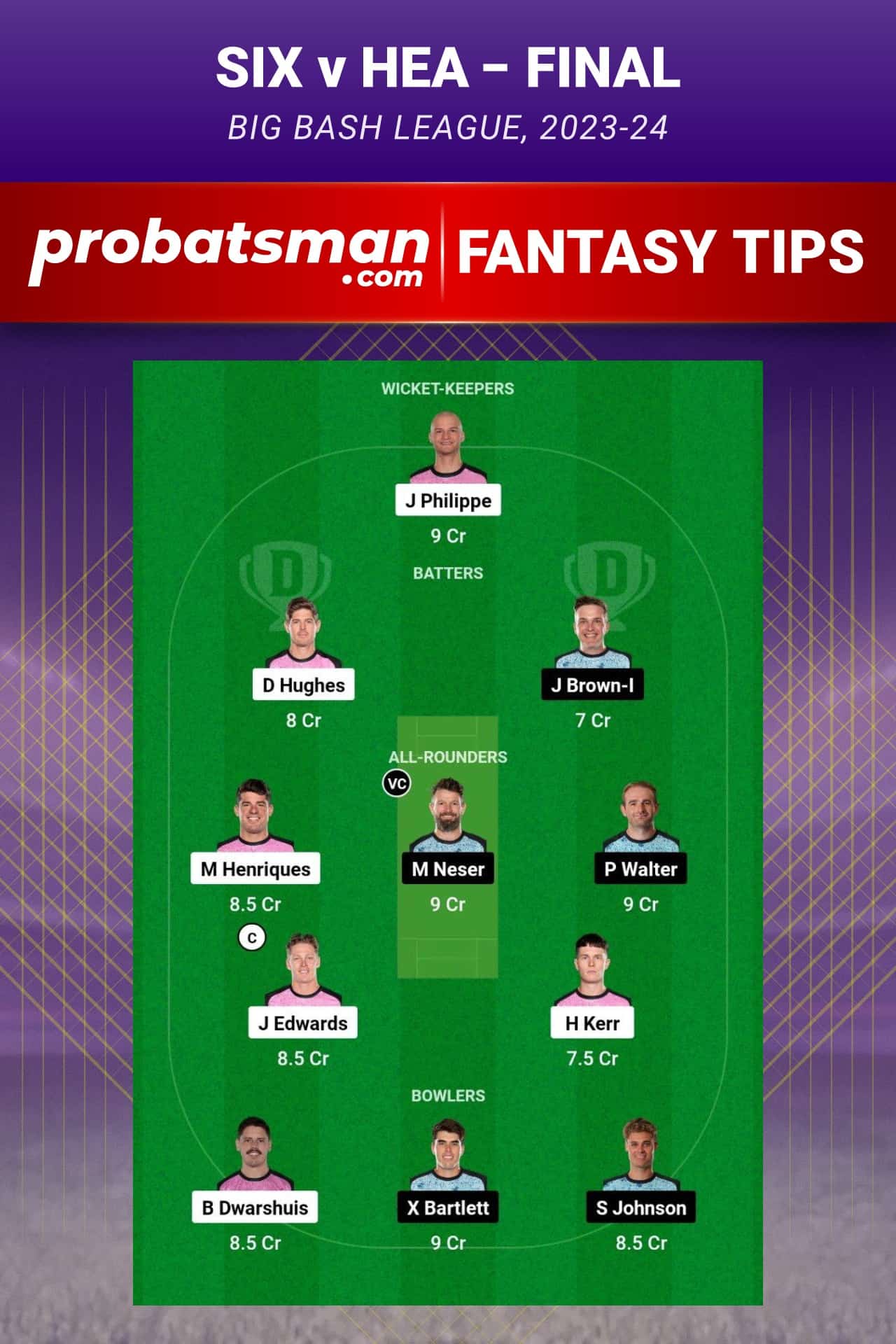 SIX vs HEA Dream11 Prediction - Fantasy Team 2