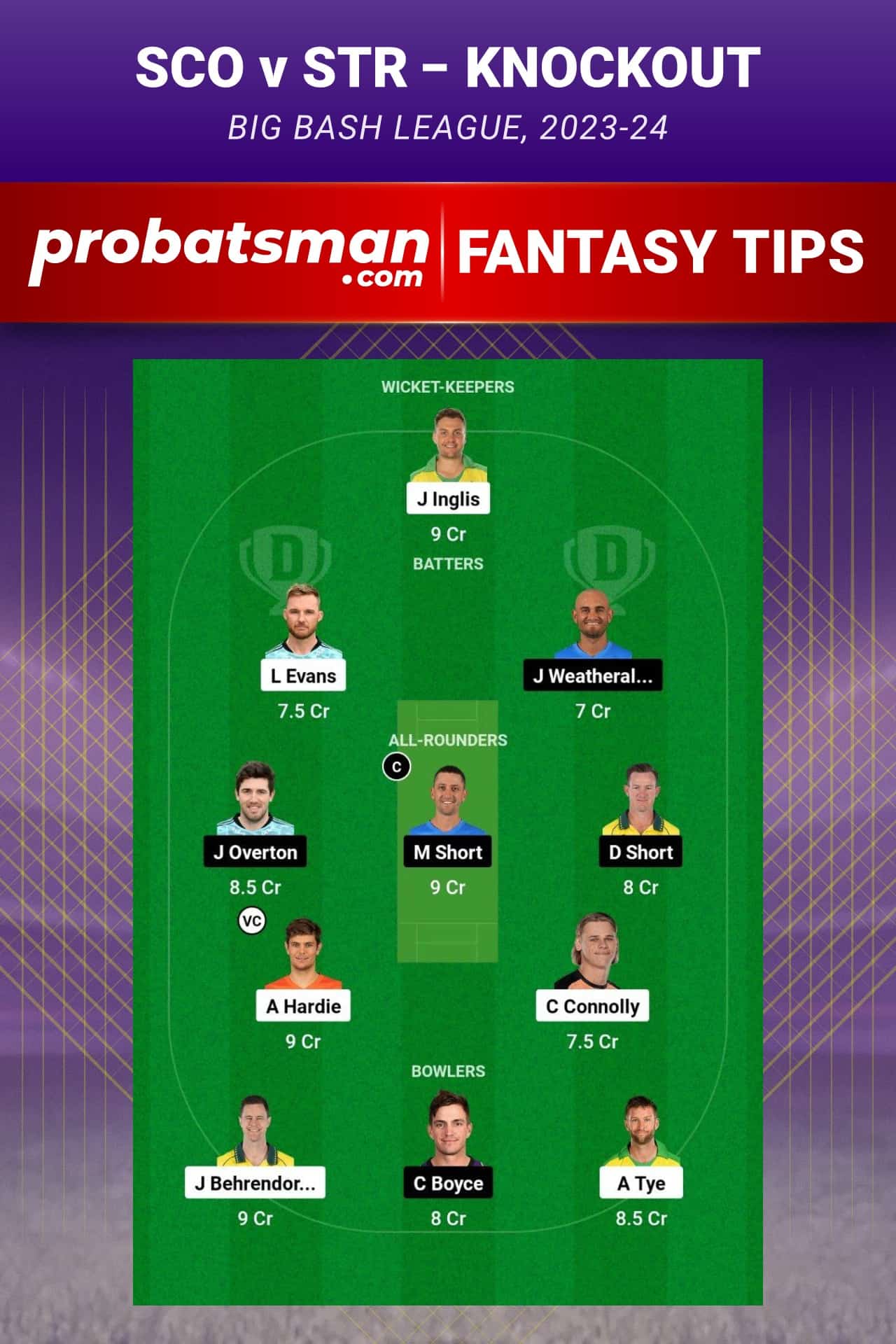 SCO vs STR Dream11 Prediction - Fantasy Team 1